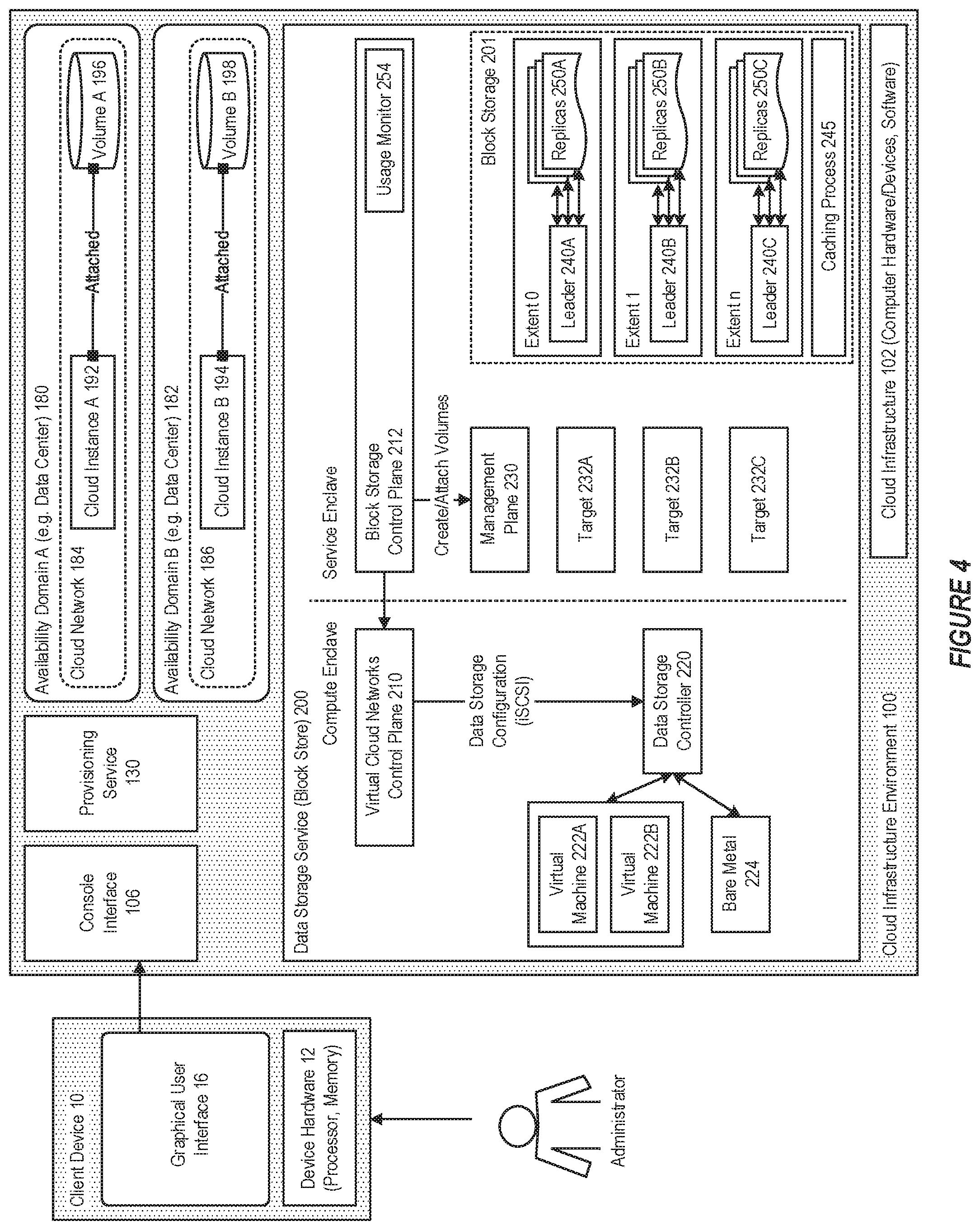 Patent US11782620 Figure 4 – System and method for tiered data storage in a cloud infrastructure environment