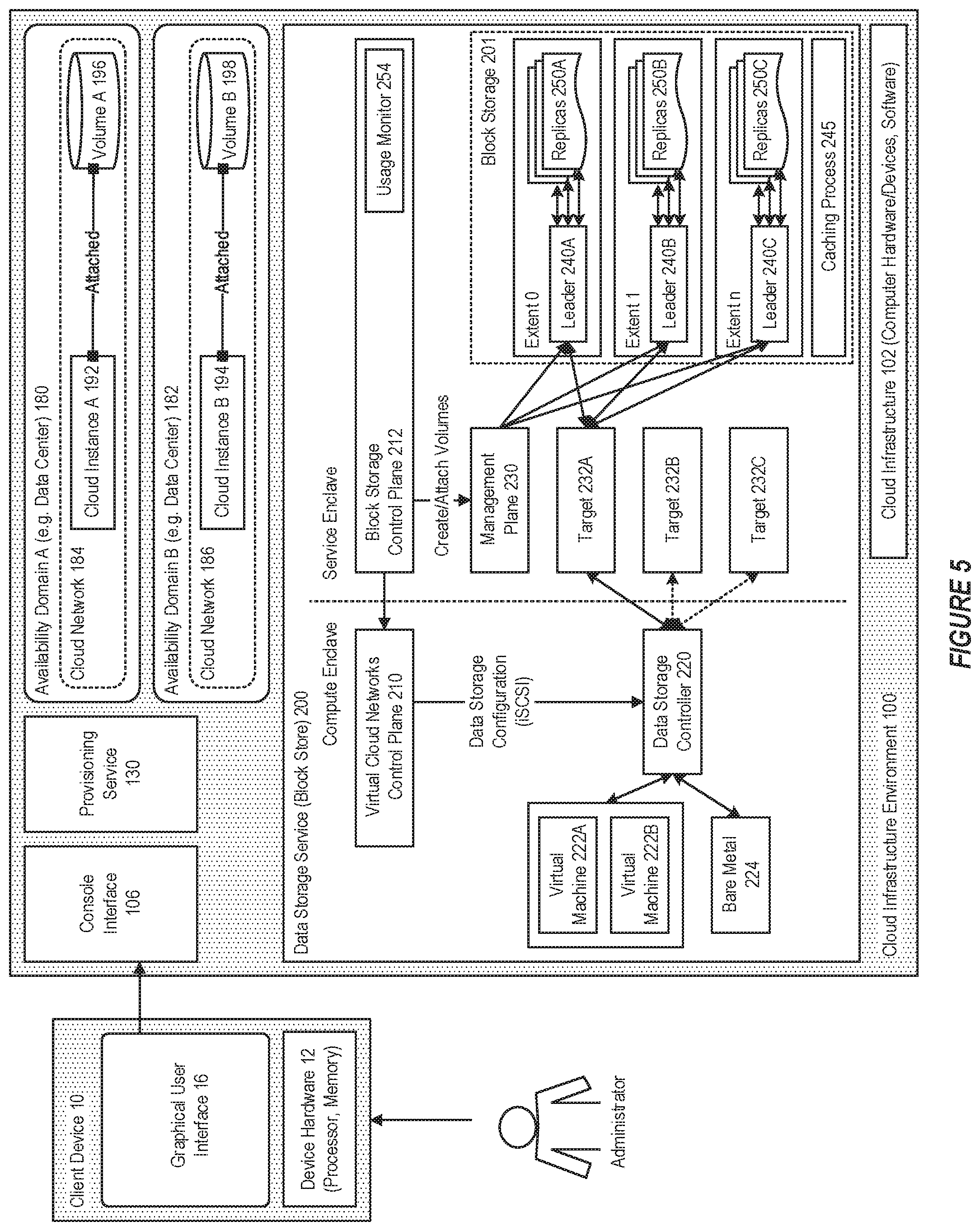 Patent US11782620 Figure 5 – System and method for tiered data storage in a cloud infrastructure environment