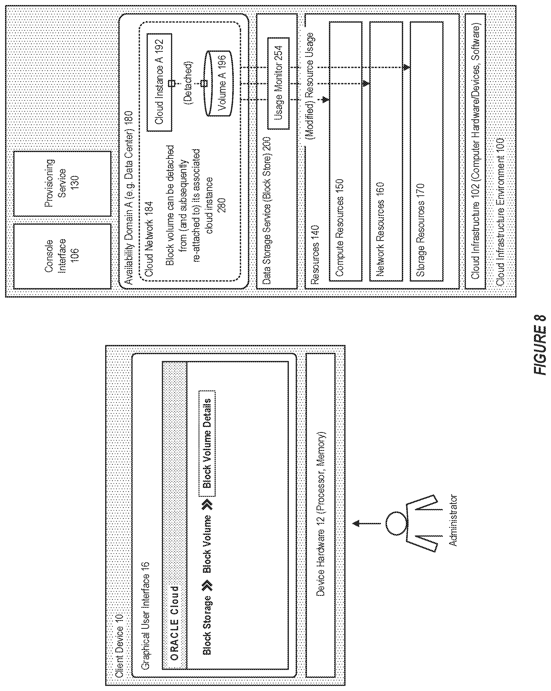 Patent US11782620 Figure 8 – System and method for tiered data storage in a cloud infrastructure environment