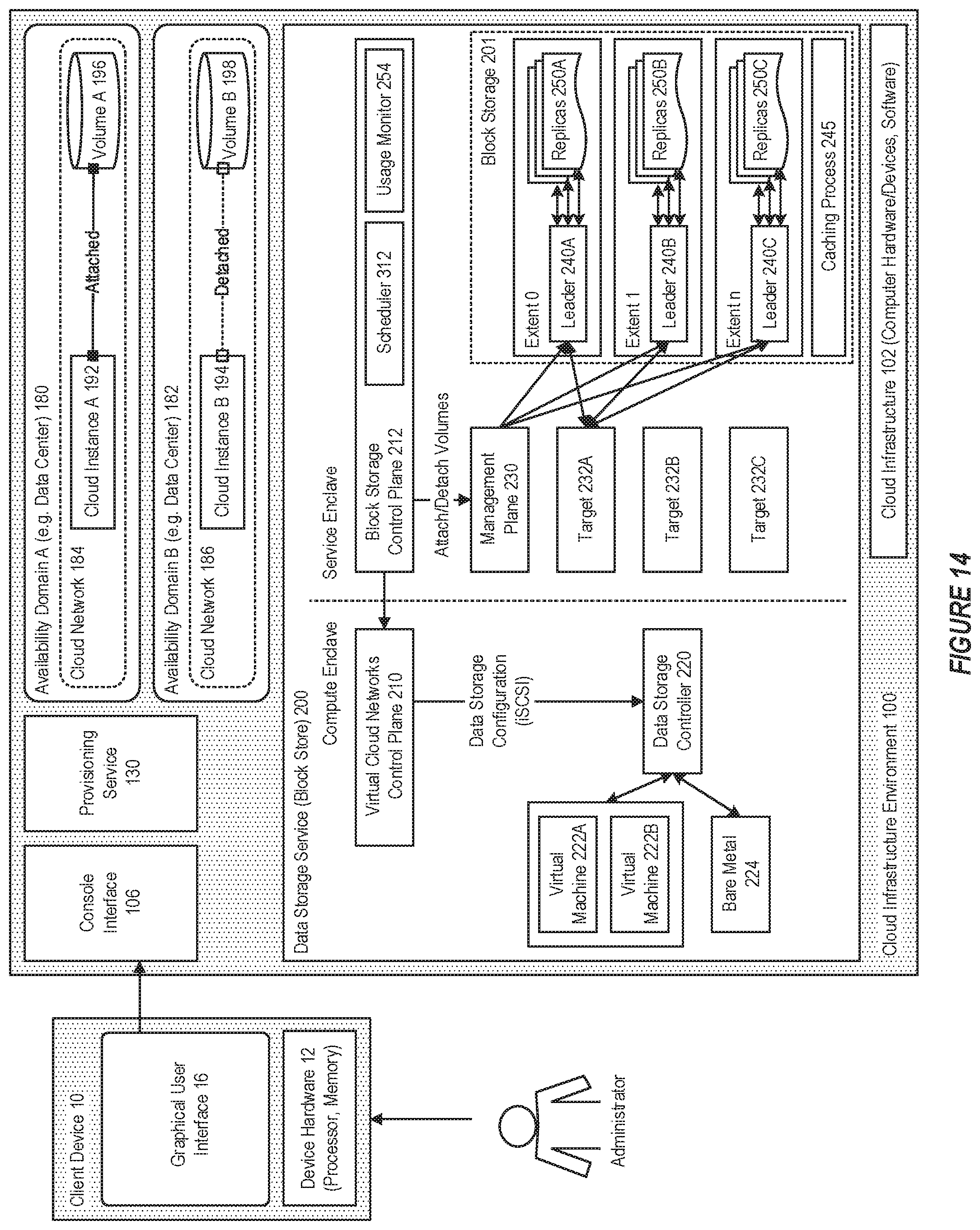 Patent US11782620 Figure 14 – System and method for tiered data storage in a cloud infrastructure environment