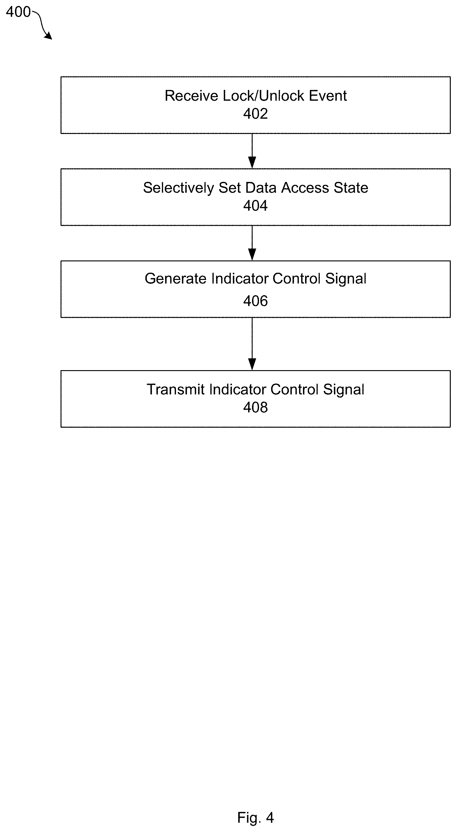 Patent US11782621 Figure 4 – Lock or unlock indicator on a data storage device