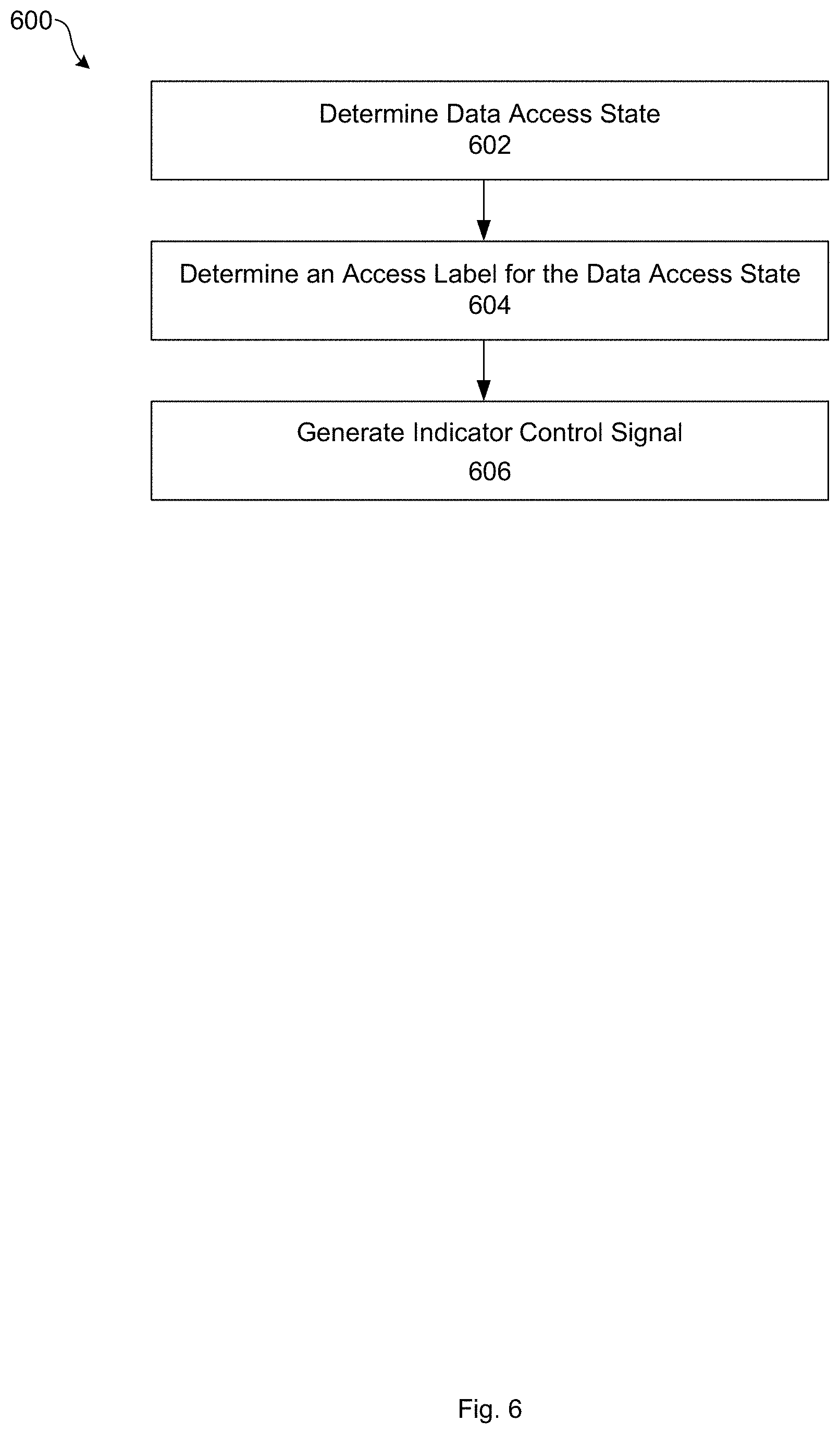 Patent US11782621 Figure 6 – Lock or unlock indicator on a data storage device