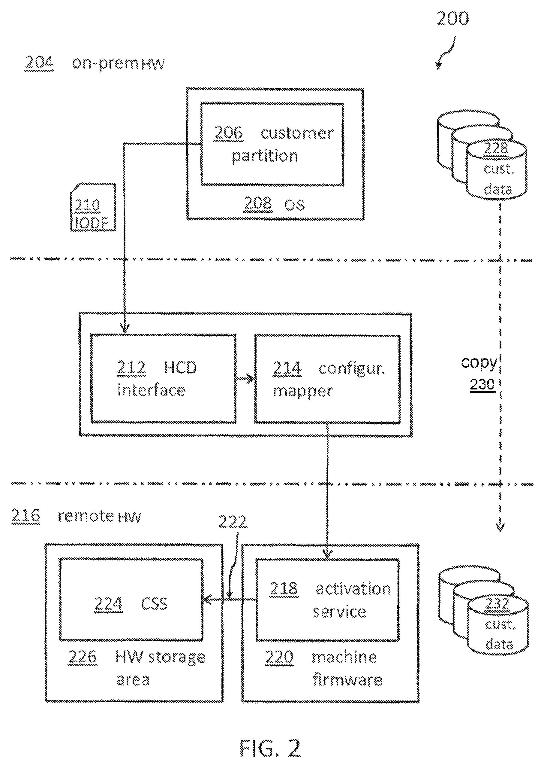 Patent US11782623 Figure 2 – Transferring an operating image into a multi-tenant environment