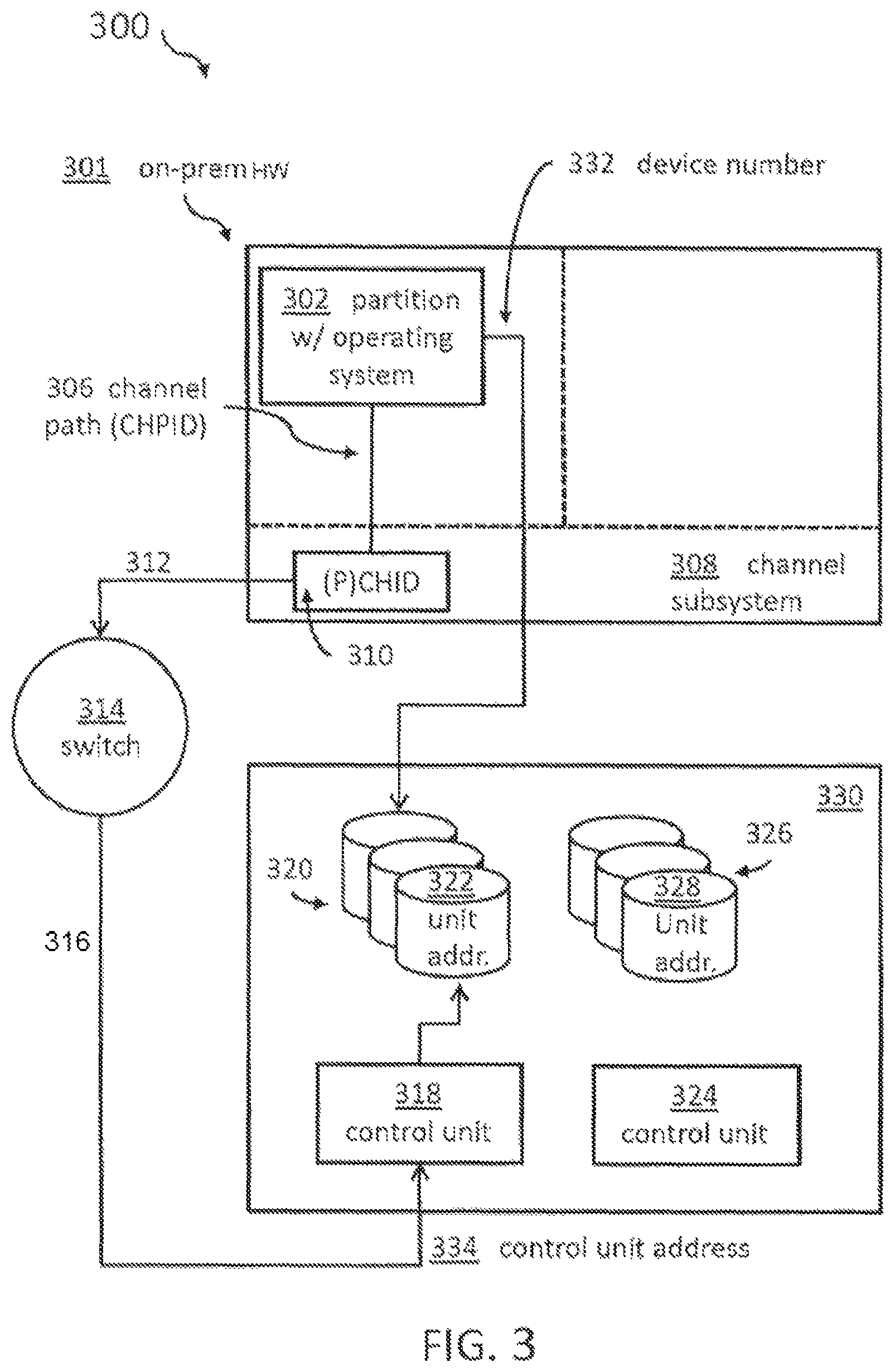 Patent US11782623 Figure 3 – Transferring an operating image into a multi-tenant environment
