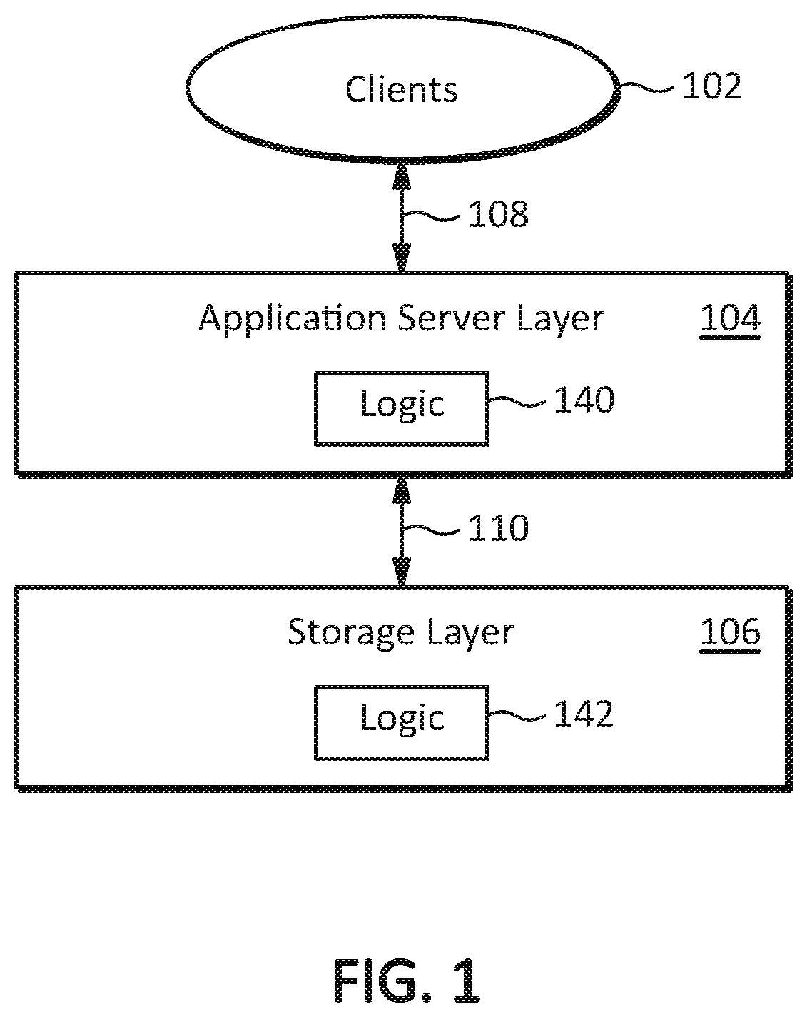 Patent US11782624 Figure 1 – Worflow-based partition allocation