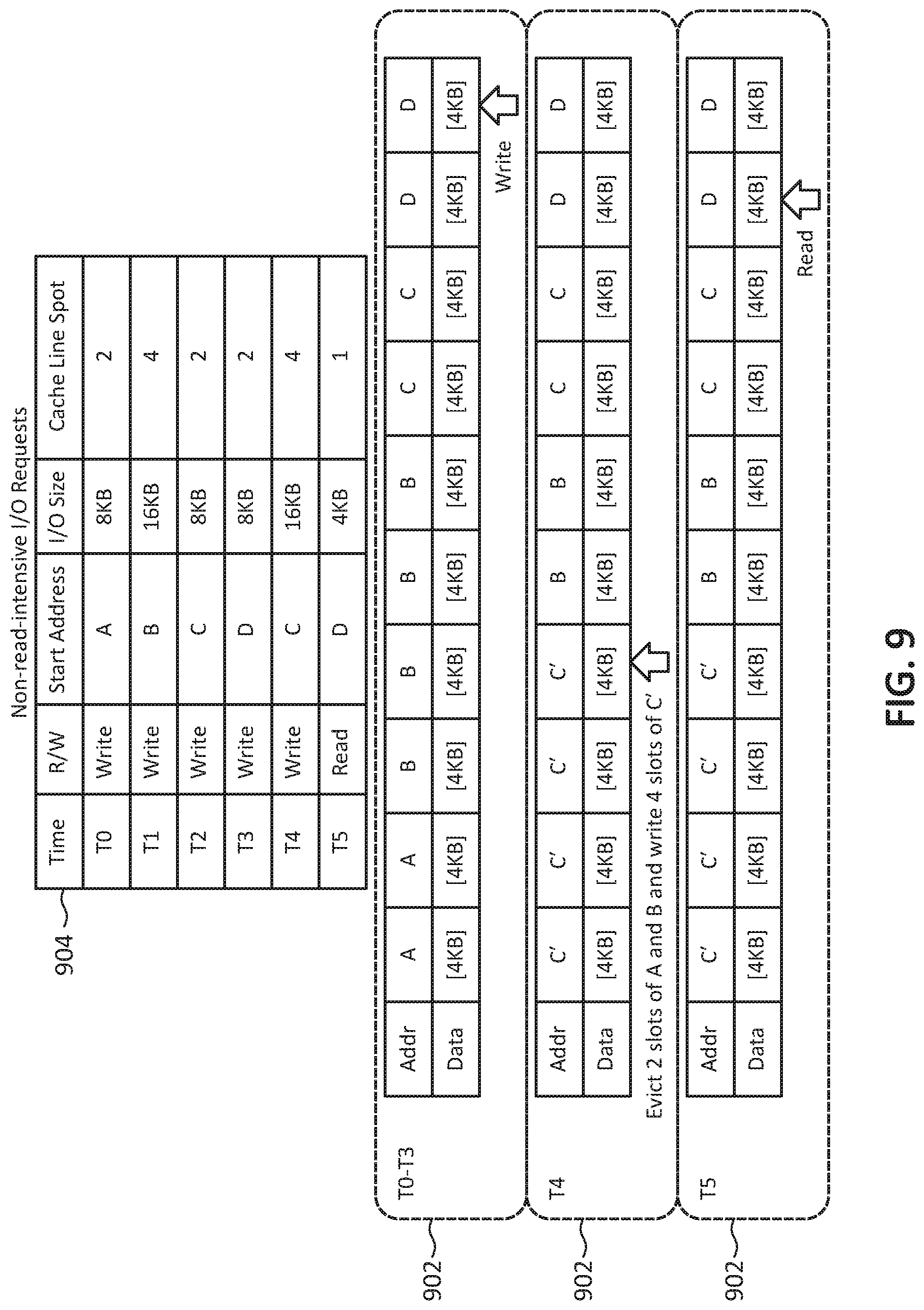 Patent US11782624 Figure 9 – Worflow-based partition allocation