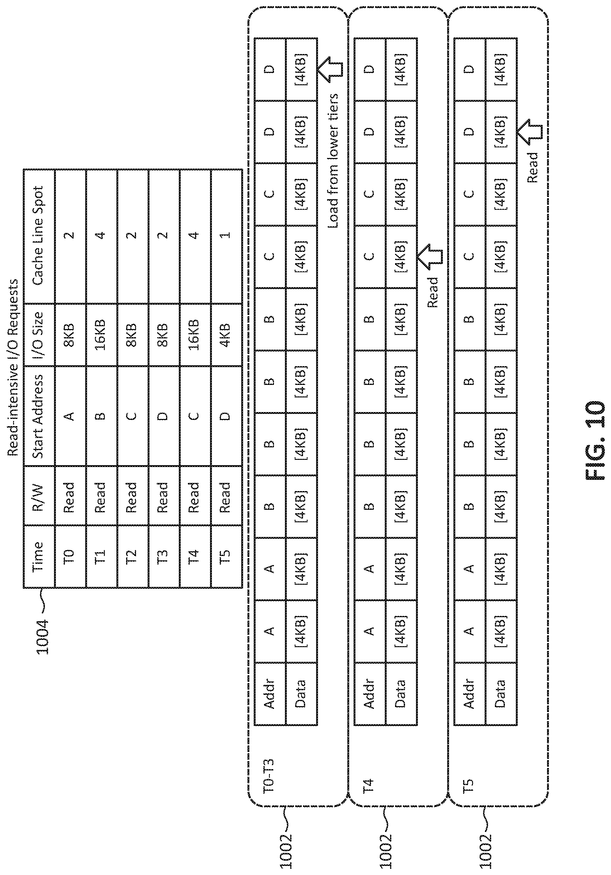Patent US11782624 Figure 10 – Worflow-based partition allocation