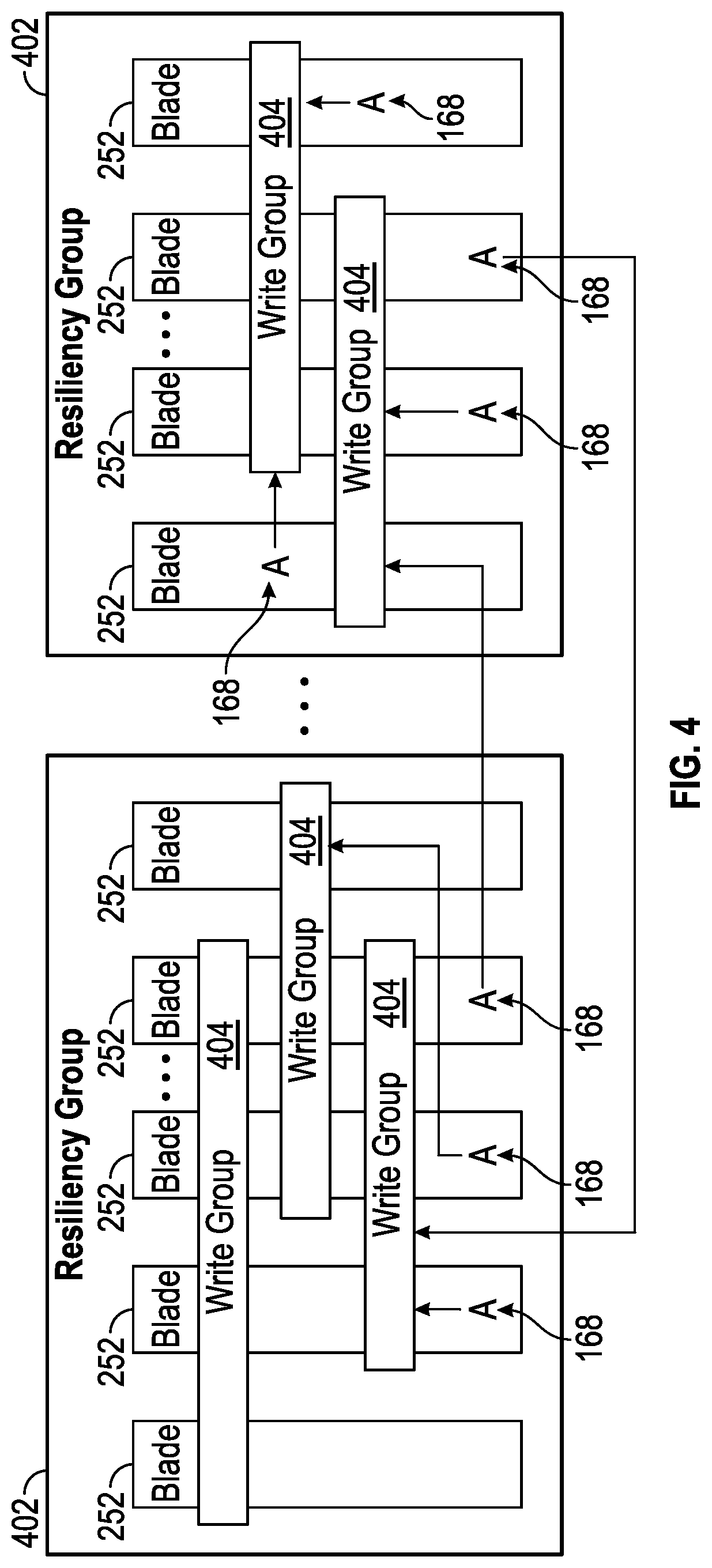 Patent US11782625 Figure 16 – Heterogeneity supportive resiliency groups