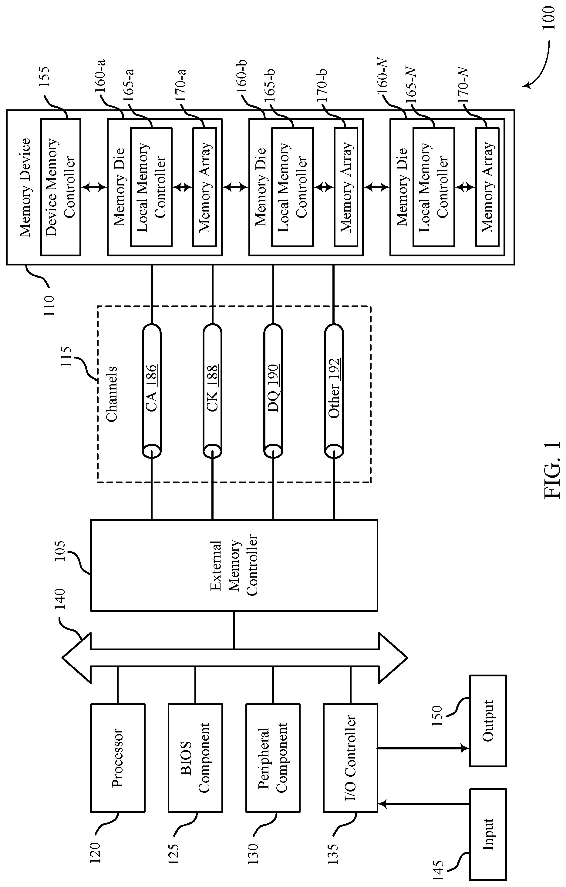 Patent US11782626 Figure 1 – Systems, devices, techniques, and methods for data migration