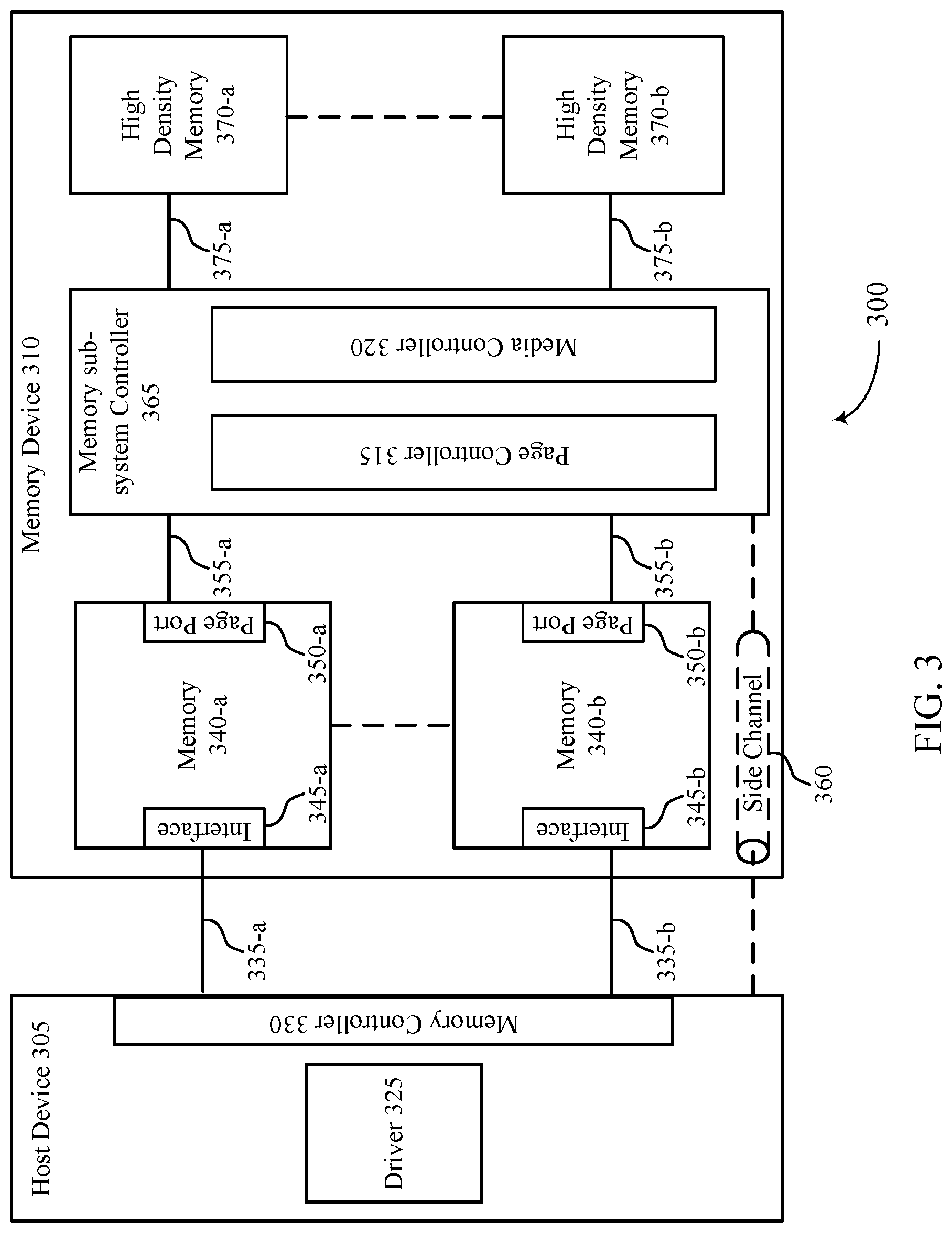 Patent US11782626 Figure 3 – Systems, devices, techniques, and methods for data migration
