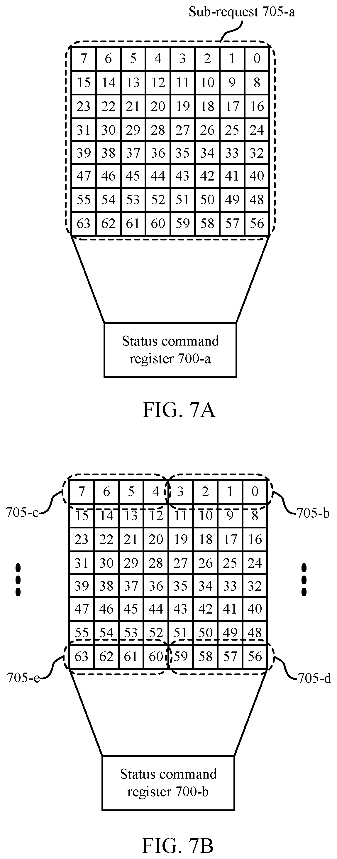 Patent US11782626 Figure 7 – Systems, devices, techniques, and methods for data migration