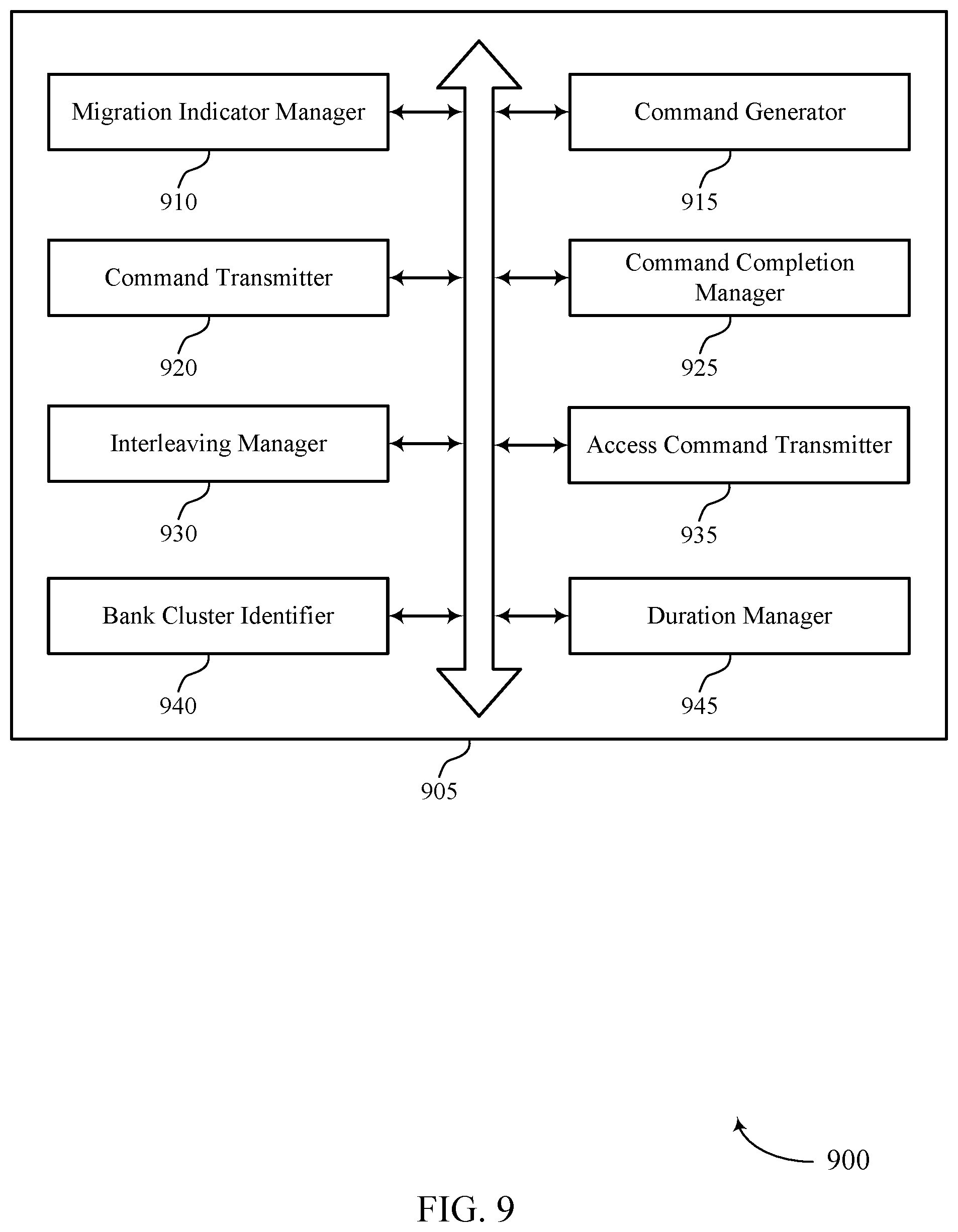 Patent US11782626 Figure 9 – Systems, devices, techniques, and methods for data migration