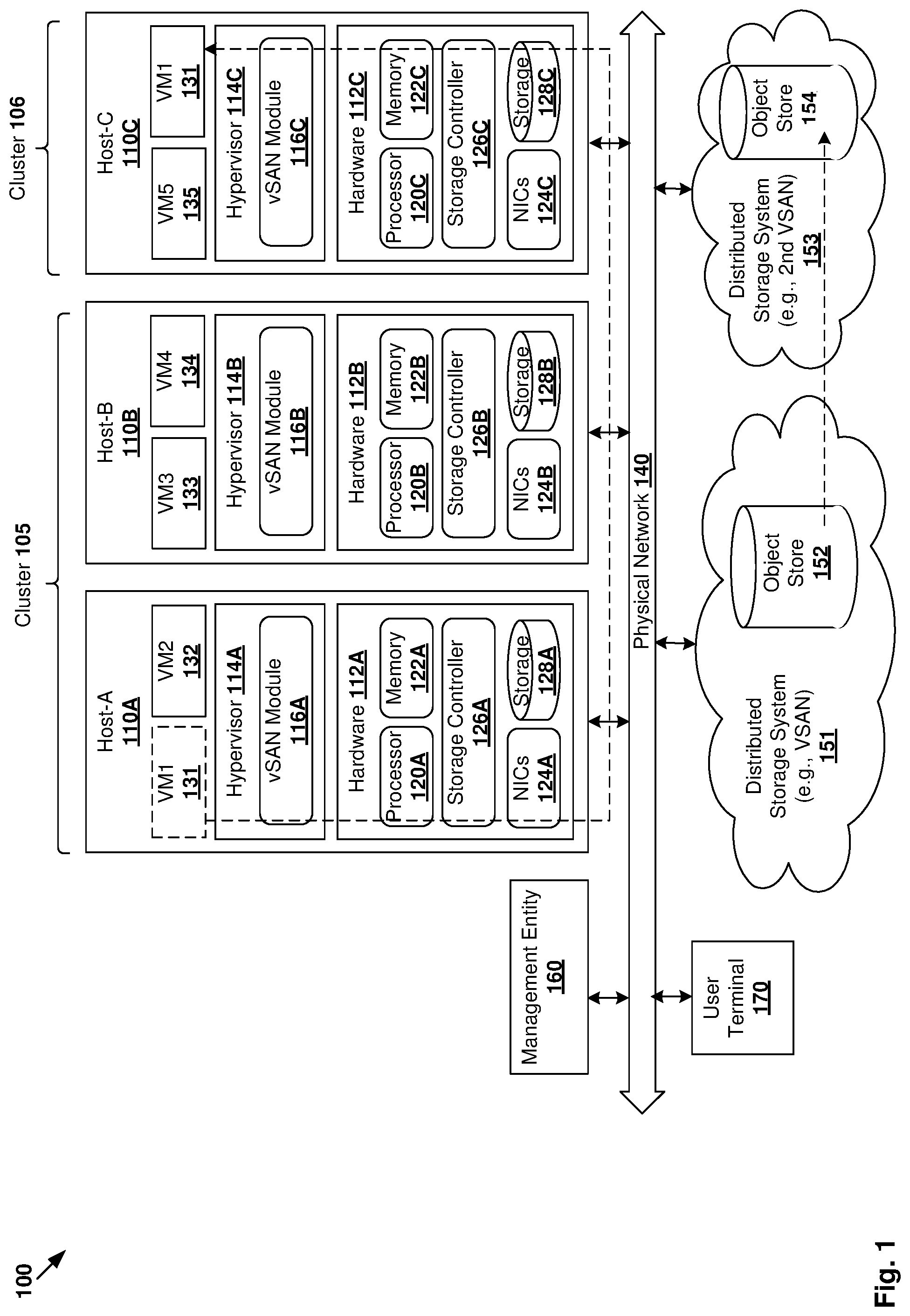 Patent US11782628 Figure 1 – Migration of virtualized computing instance with multiple disk chains in virtualized computing environment