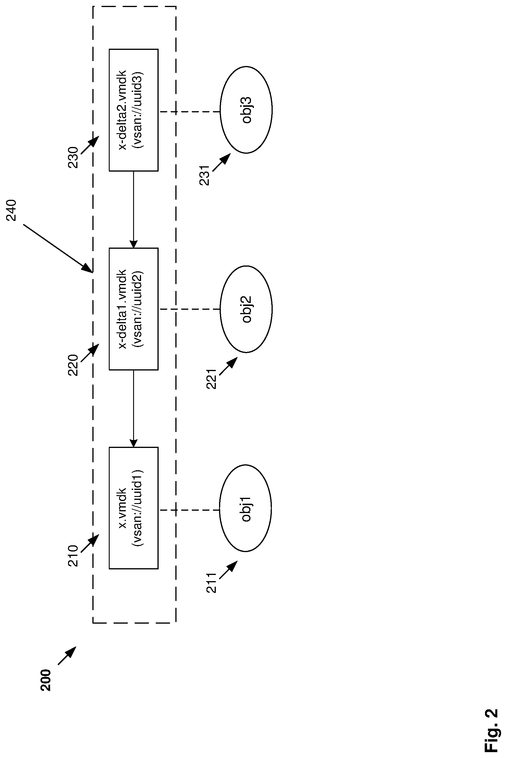 Patent US11782628 Figure 2 – Migration of virtualized computing instance with multiple disk chains in virtualized computing environment