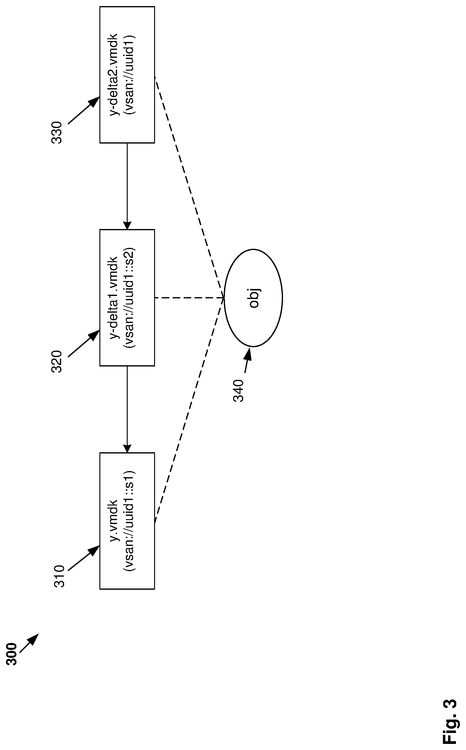 Patent US11782628 Figure 3 – Migration of virtualized computing instance with multiple disk chains in virtualized computing environment