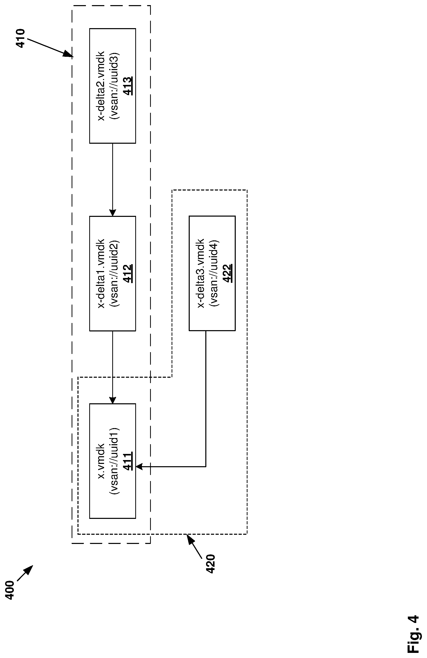 Patent US11782628 Figure 4 – Migration of virtualized computing instance with multiple disk chains in virtualized computing environment