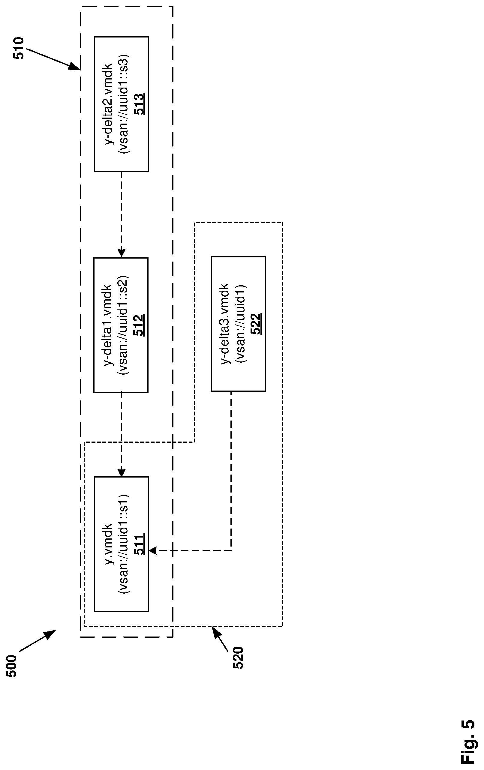 Patent US11782628 Figure 5 – Migration of virtualized computing instance with multiple disk chains in virtualized computing environment
