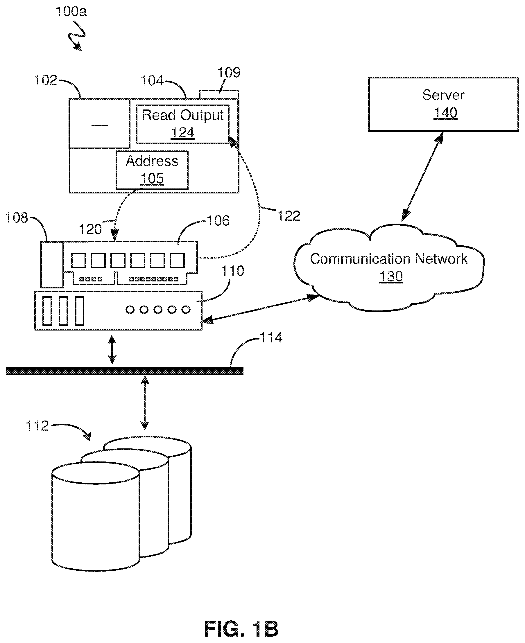 Patent US11782630 Figure 2 – Efficient use of optional fast replicas via asymmetric replication
