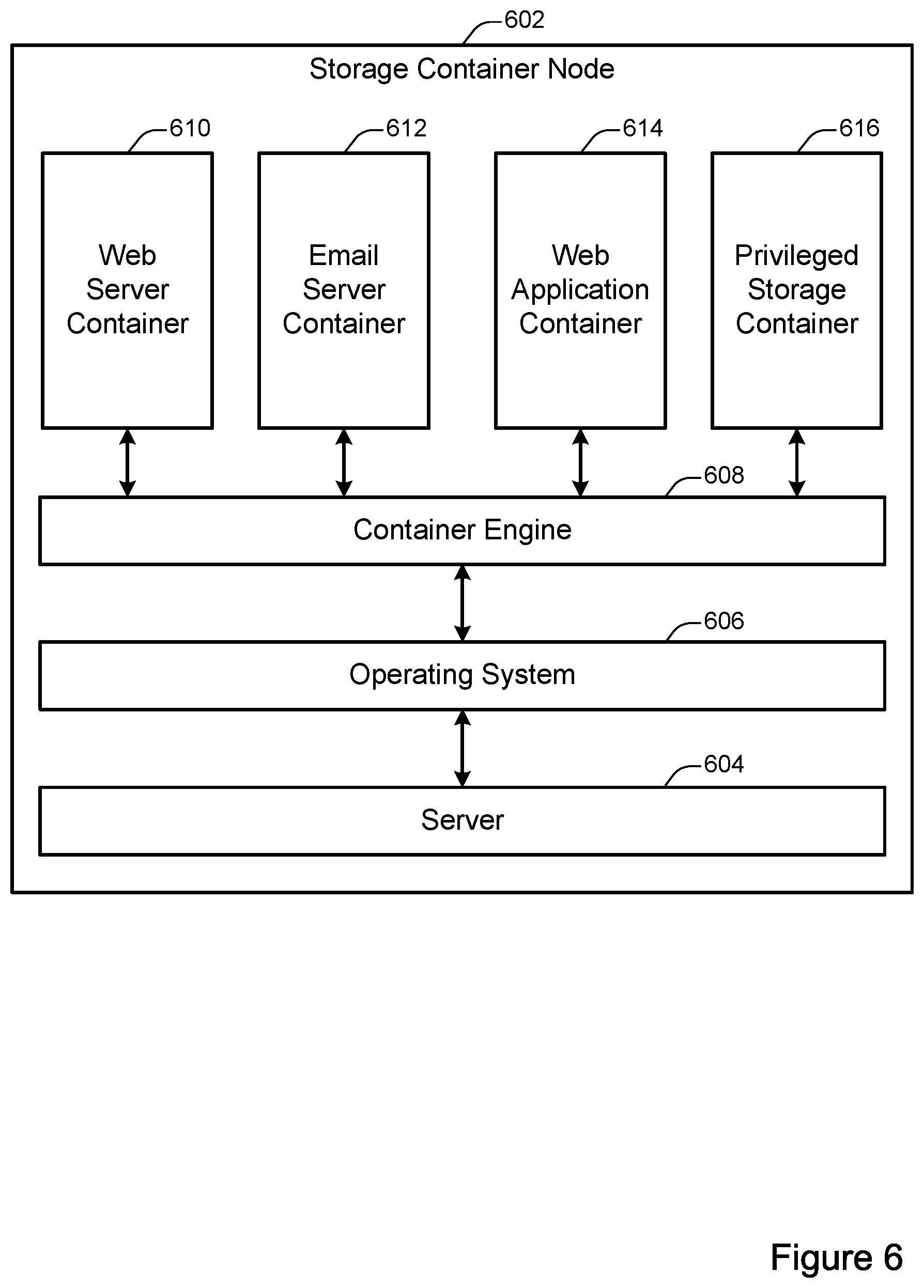 Patent US11782631 Figure 6 – Synchronous workload optimization