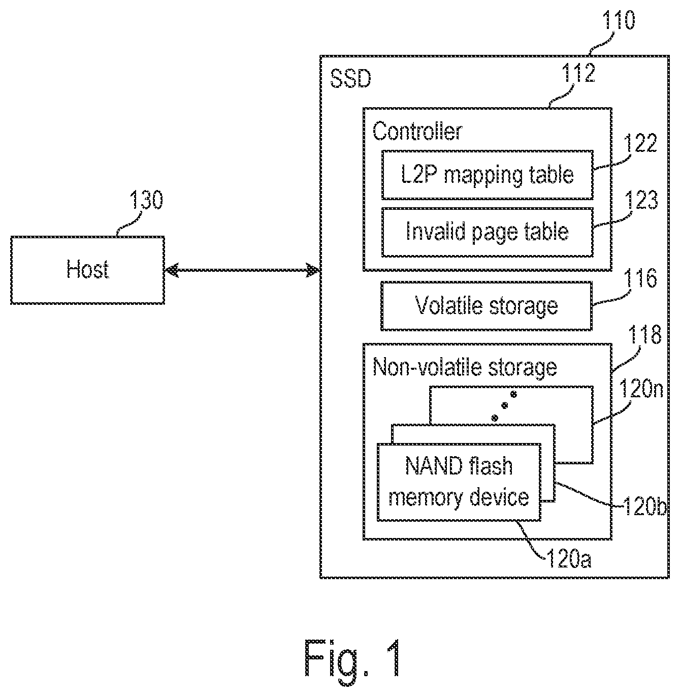 Patent US11782632 Figure 1 – Selective erasure of data in a SSD