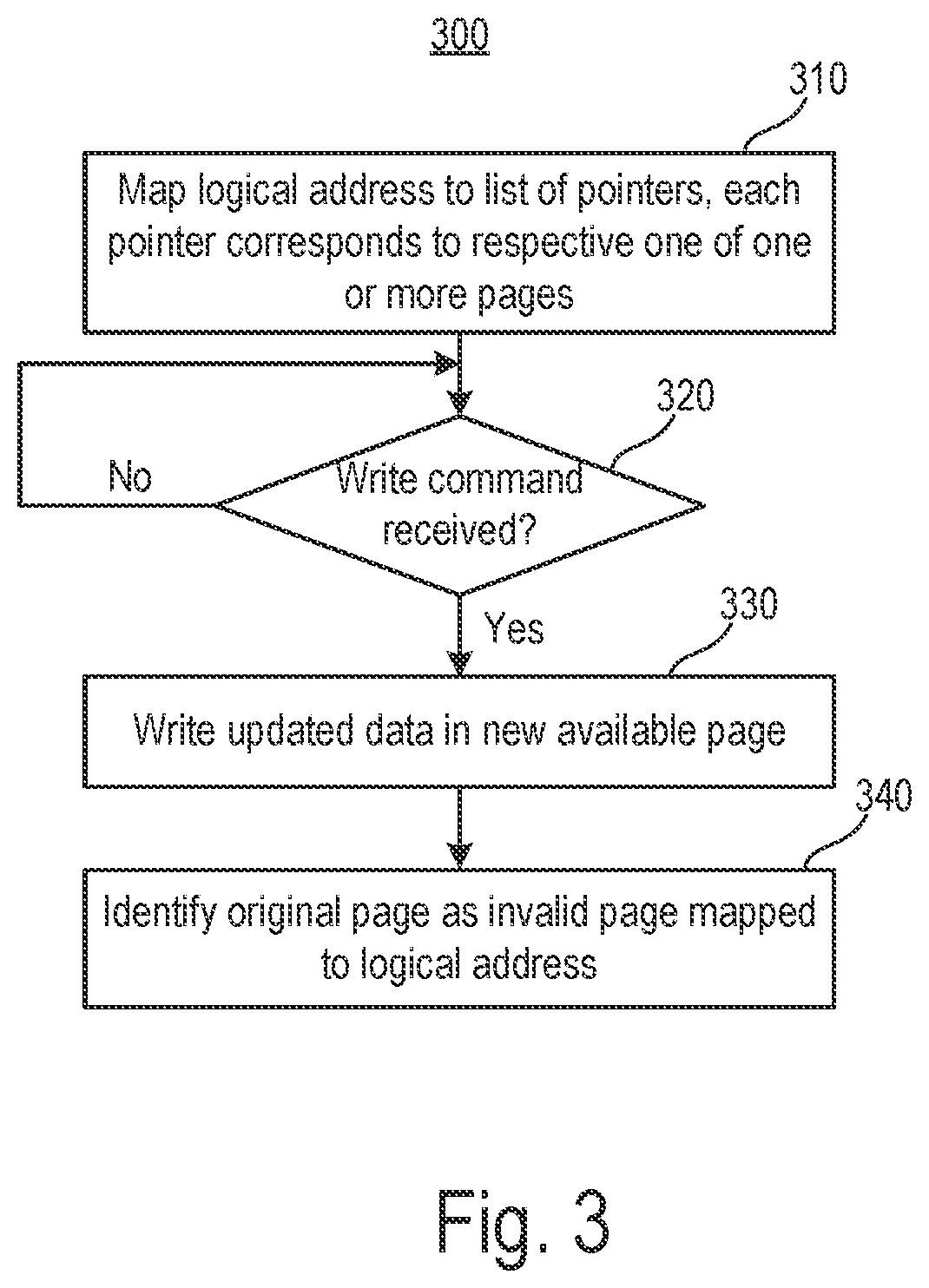 Patent US11782632 Figure 3 – Selective erasure of data in a SSD