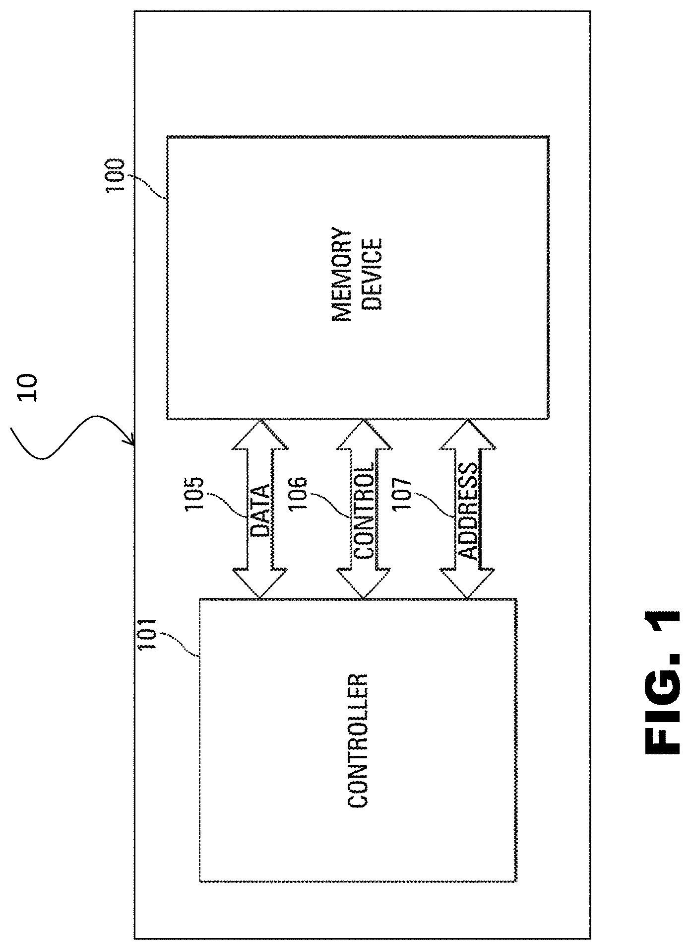 Patent US11782633 Figure 1 – Memory device and method for monitoring the performances of a memory device