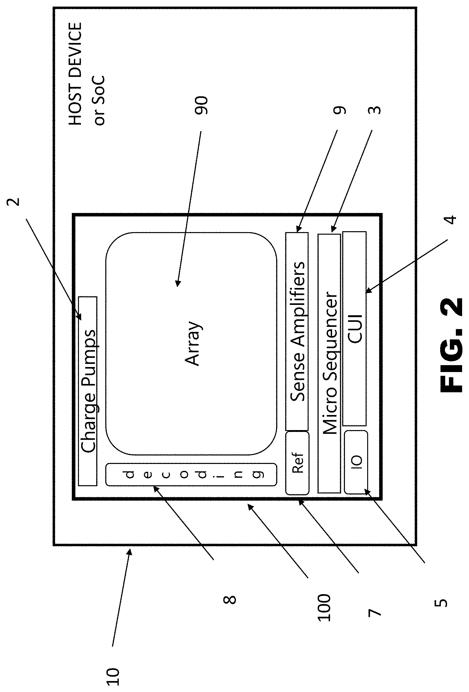 Patent US11782633 Figure 2 – Memory device and method for monitoring the performances of a memory device