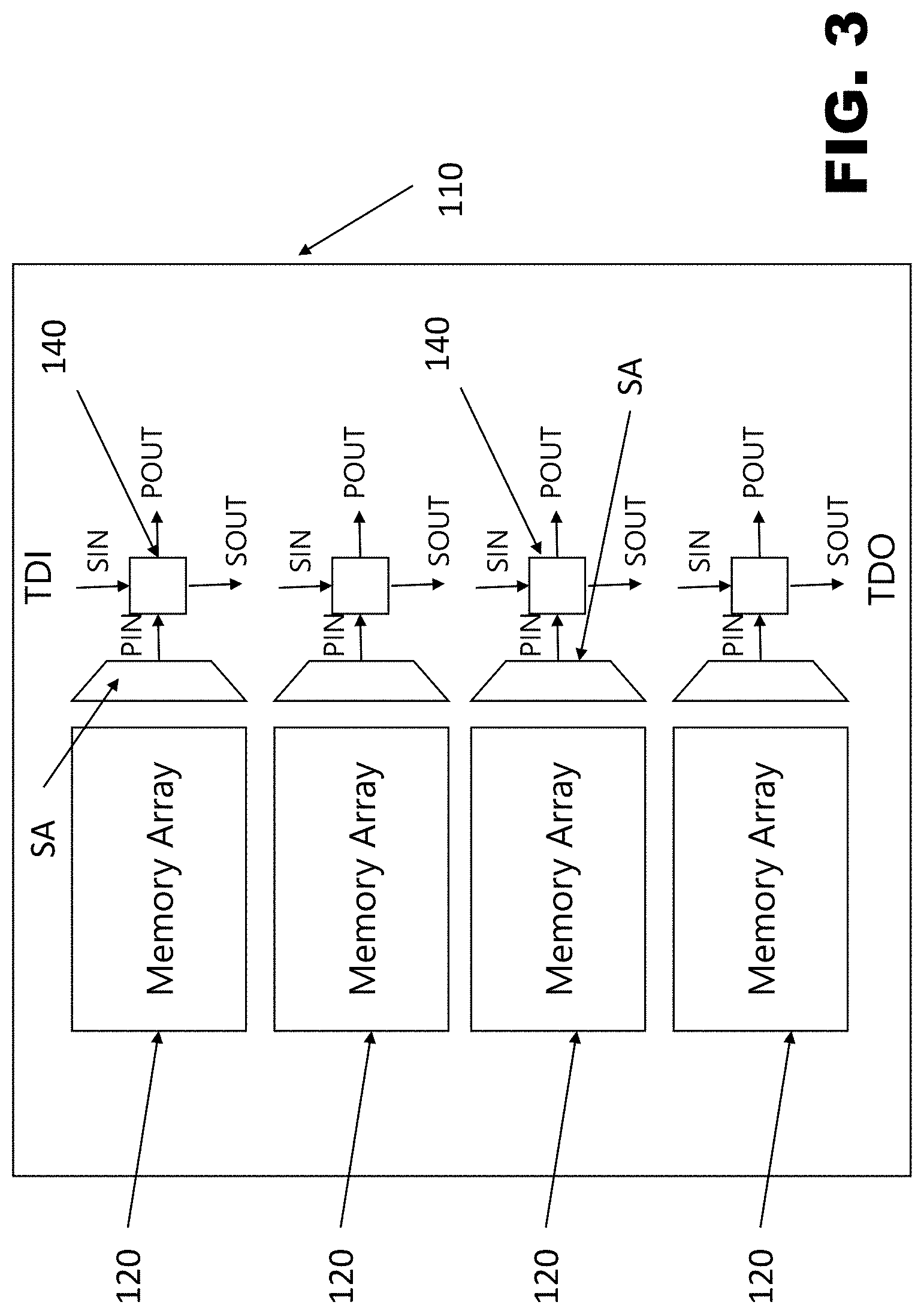 Patent US11782633 Figure 3 – Memory device and method for monitoring the performances of a memory device