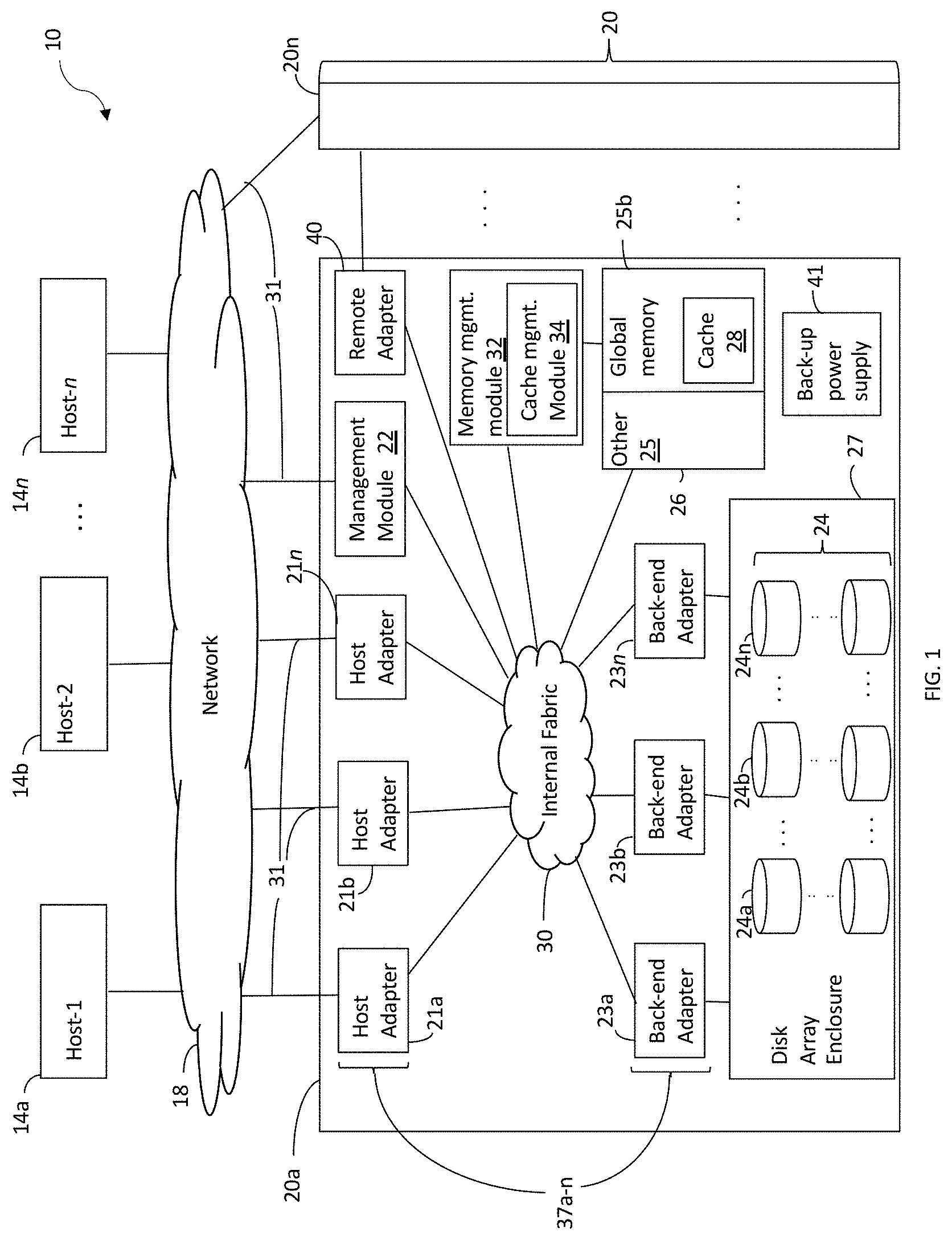 Patent US11782634 Figure 1 – Dynamic use of non-volatile ram as memory and storage on a storage system