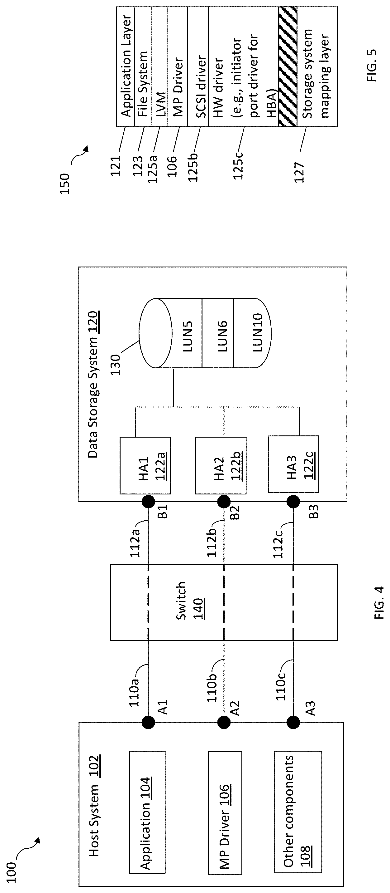 Patent US11782634 Figure 5 – Dynamic use of non-volatile ram as memory and storage on a storage system