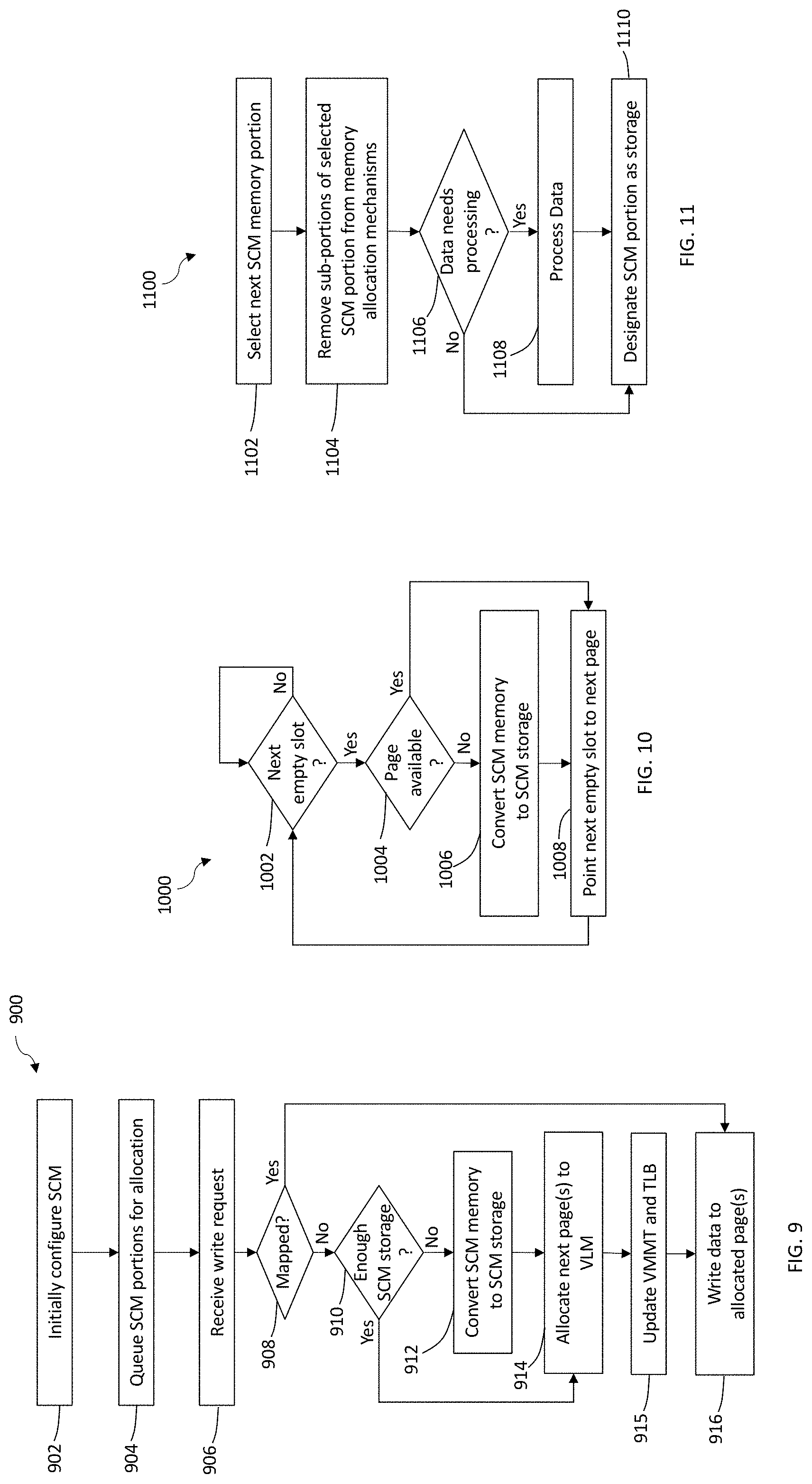 Patent US11782634 Figure 9 – Dynamic use of non-volatile ram as memory and storage on a storage system