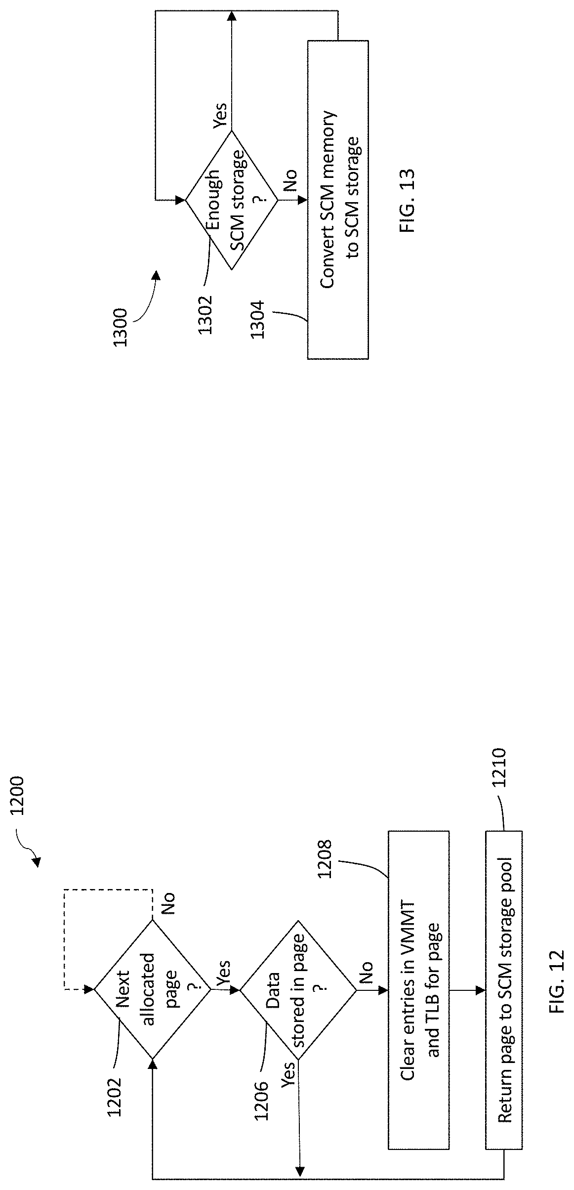 Patent US11782634 Figure 10 – Dynamic use of non-volatile ram as memory and storage on a storage system