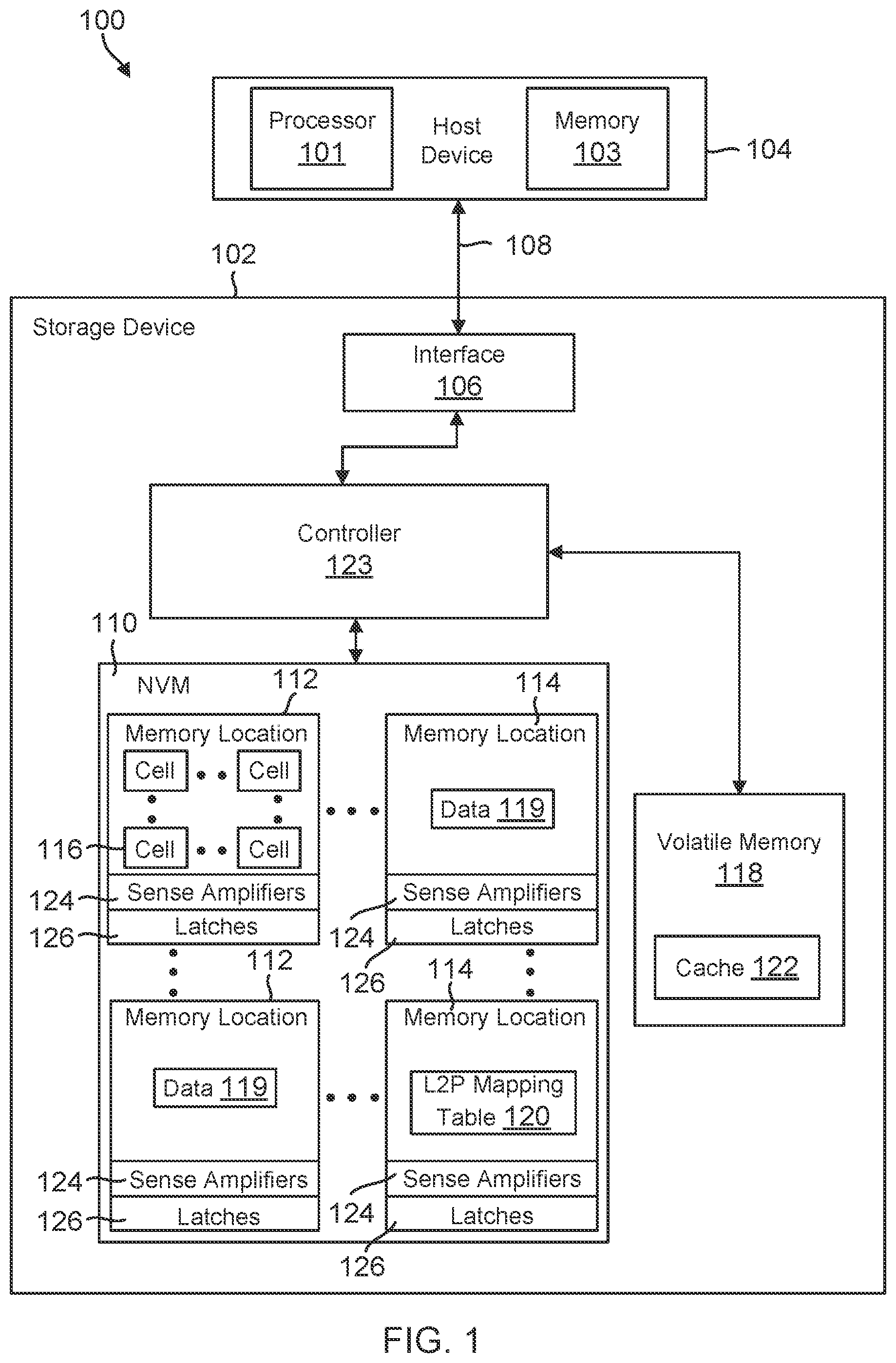Patent US11782635 — Method to ensure message arrival before a message pointer — Figure 1