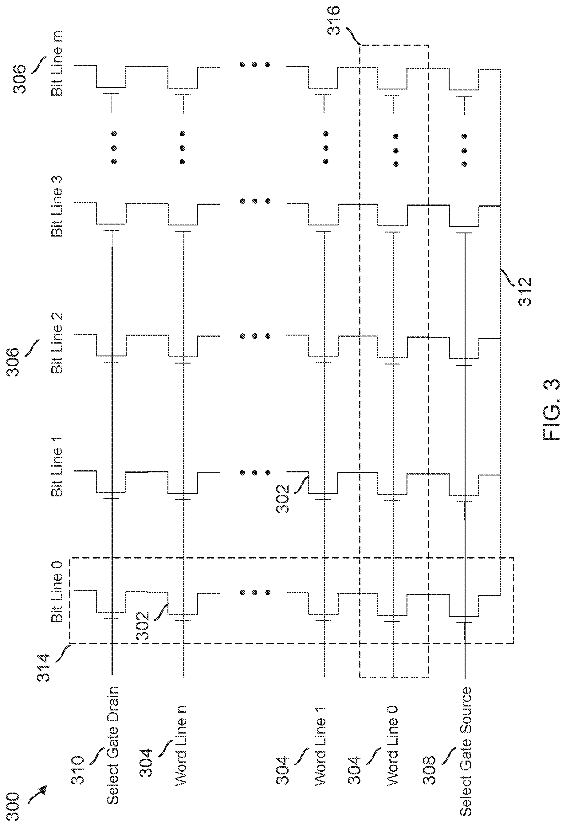 Patent US11782635 Figure 3 – Method to ensure message arrival before a message pointer