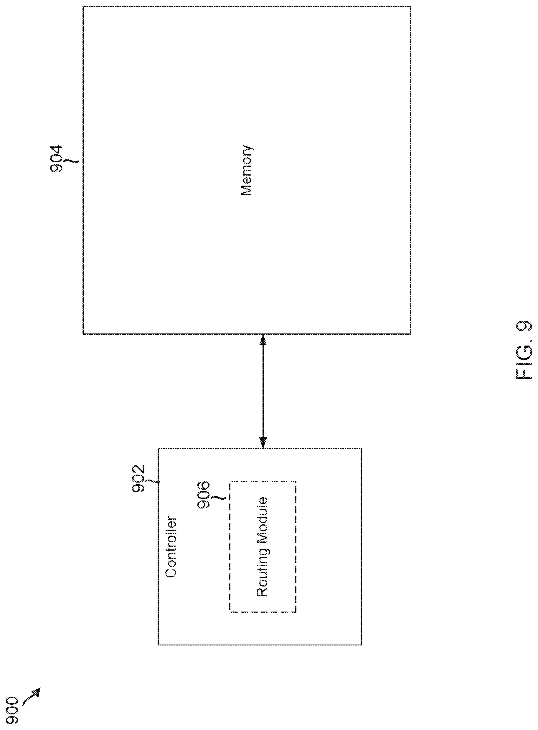 Patent US11782635 Figure 9 – Method to ensure message arrival before a message pointer