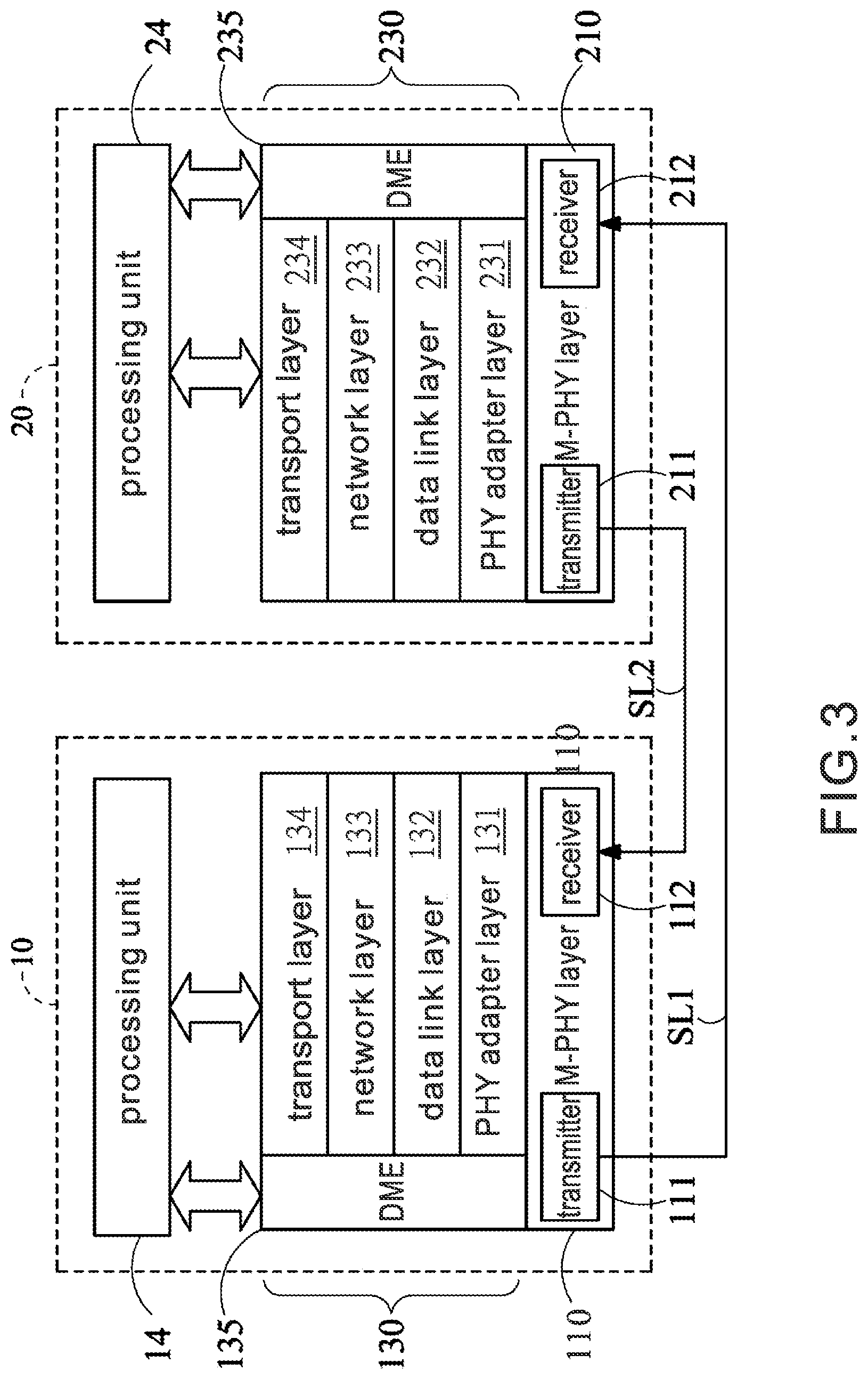 Patent US11782636 Figure 3 – Method for data processing of an interconnection protocol to support multiple lanes, controller, and storage device