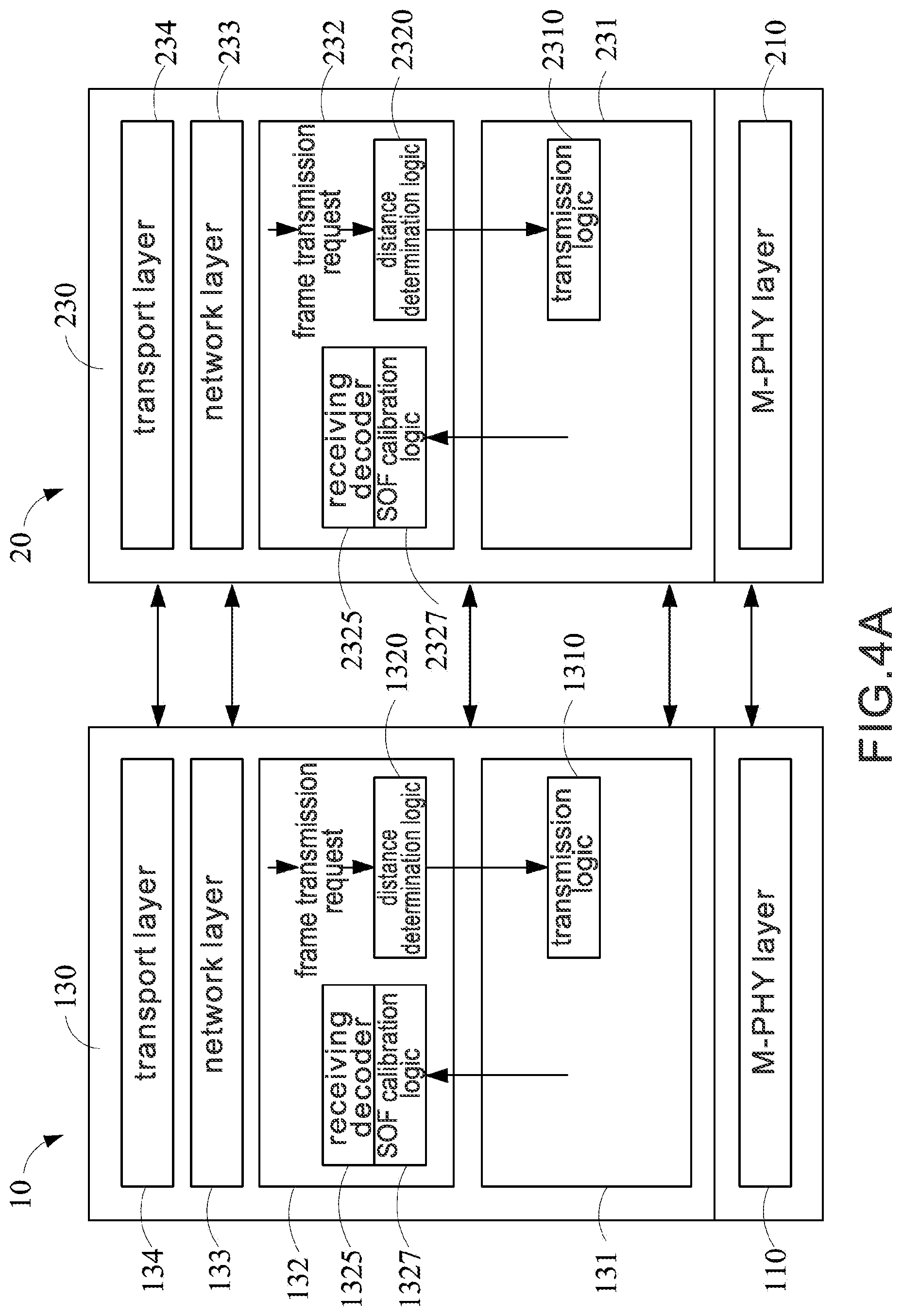 Patent US11782636 Figure 4 – Method for data processing of an interconnection protocol to support multiple lanes, controller, and storage device