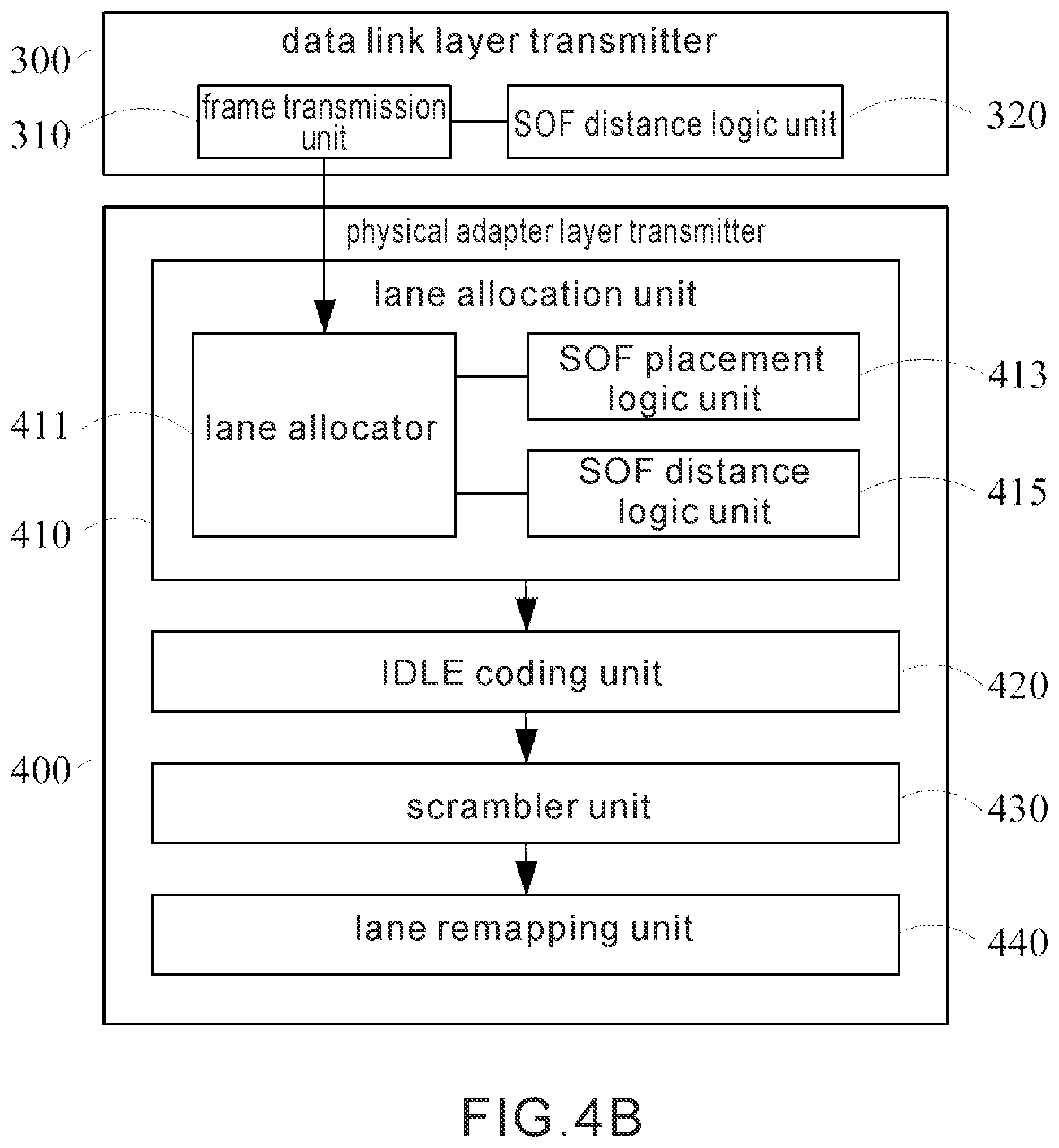 Patent US11782636 Figure 5 – Method for data processing of an interconnection protocol to support multiple lanes, controller, and storage device