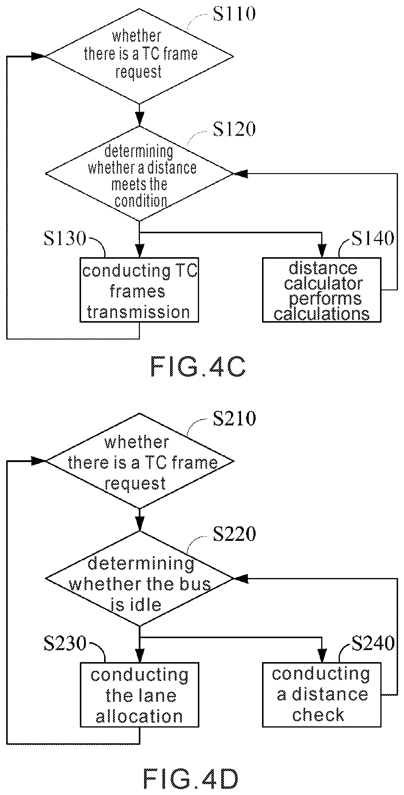 Patent US11782636 Figure 6 – Method for data processing of an interconnection protocol to support multiple lanes, controller, and storage device