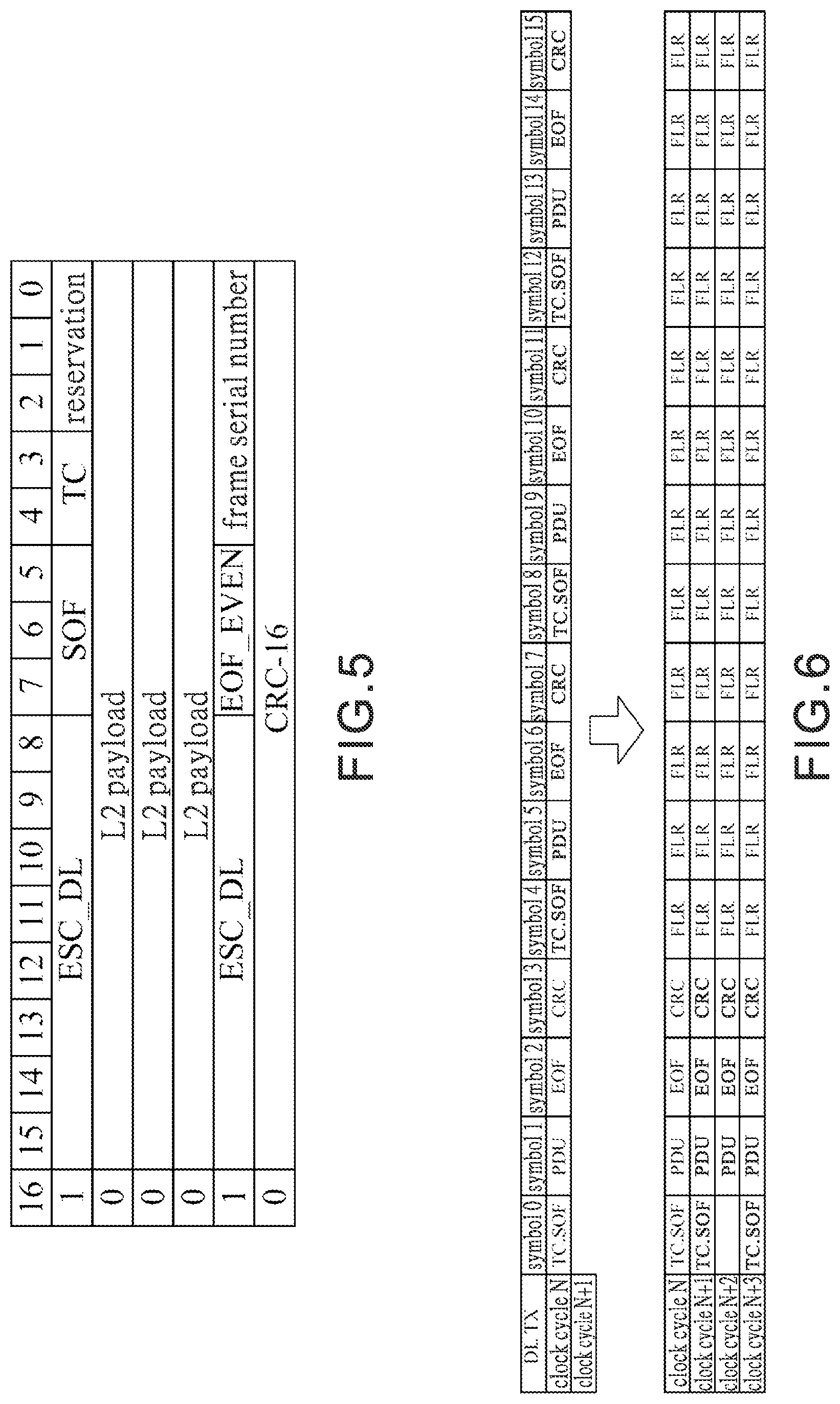 Patent US11782636 Figure 7 – Method for data processing of an interconnection protocol to support multiple lanes, controller, and storage device