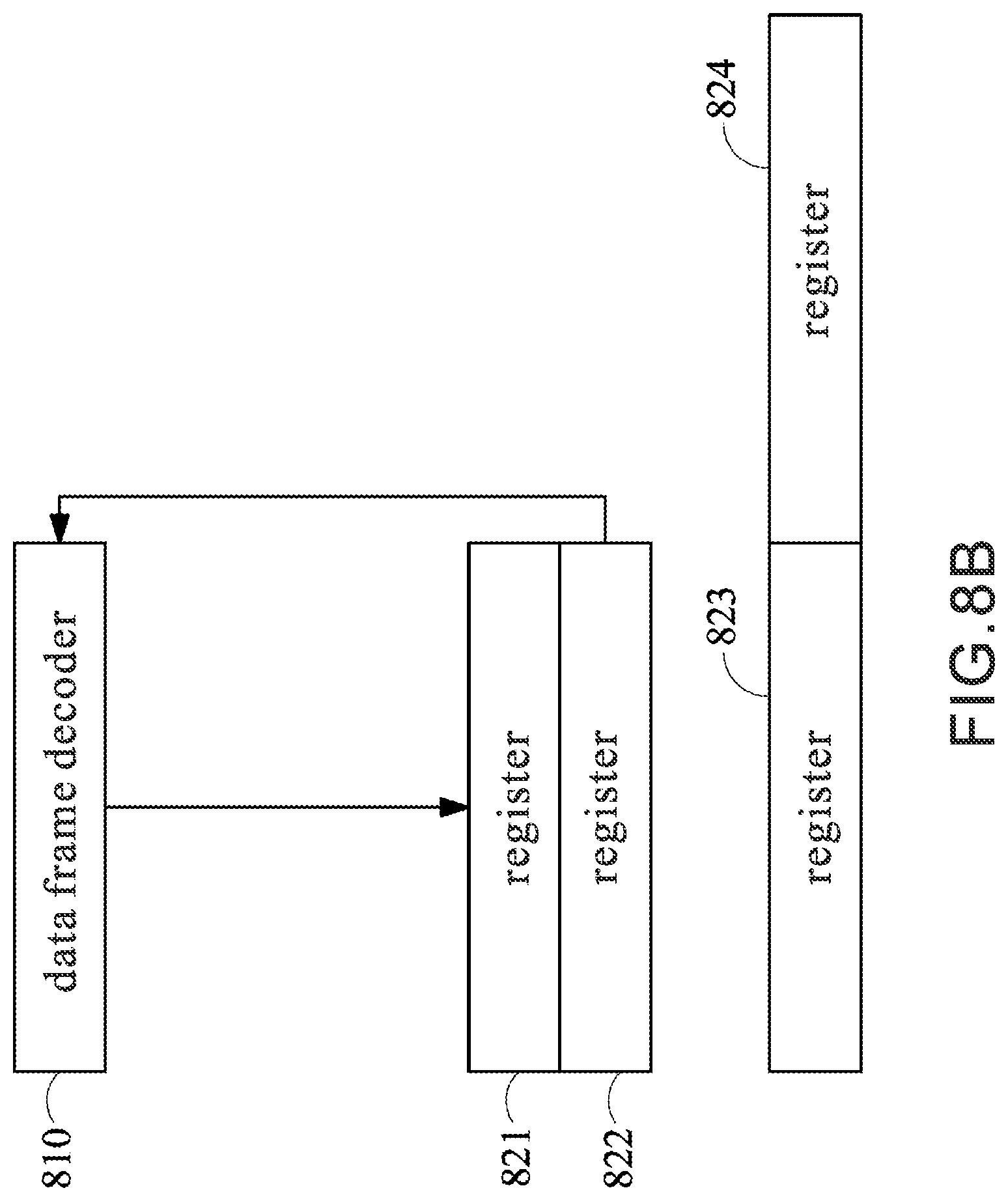 Patent US11782636 Figure 9 – Method for data processing of an interconnection protocol to support multiple lanes, controller, and storage device