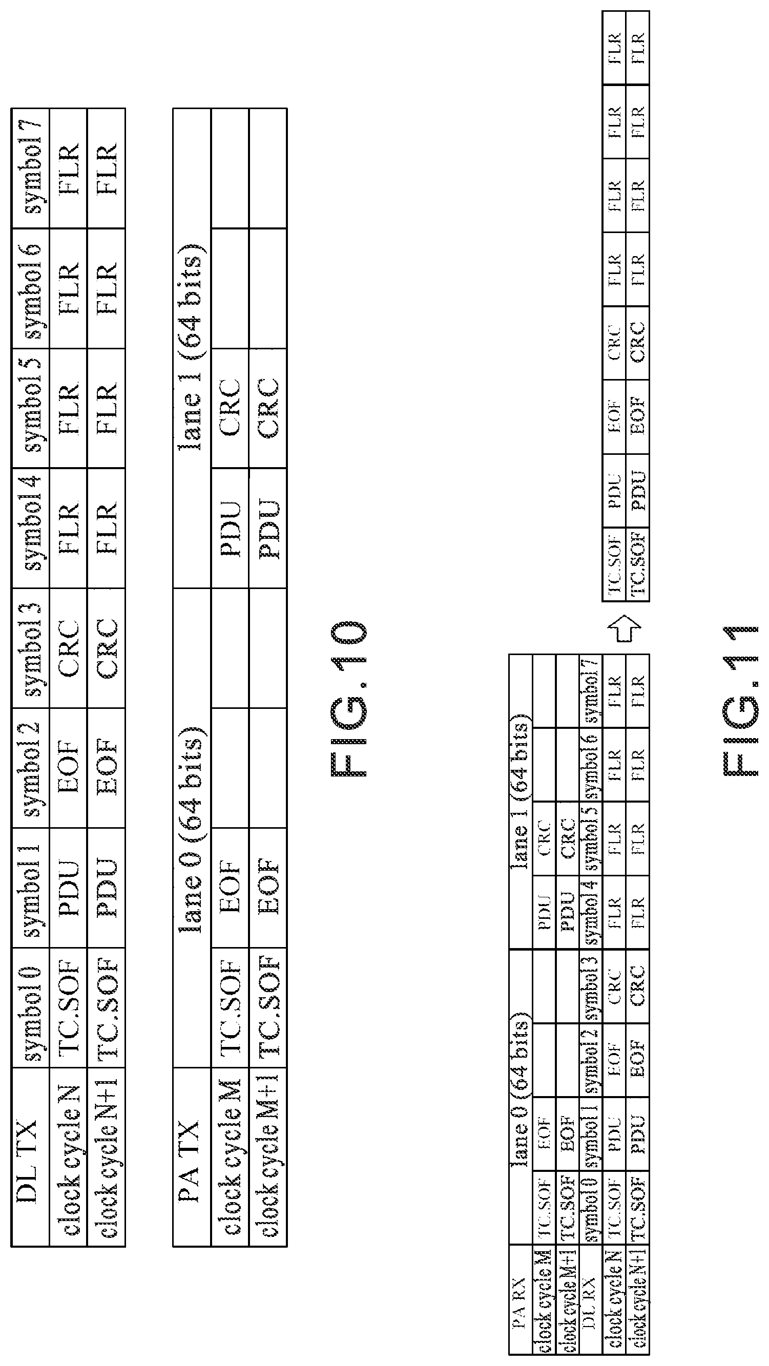 Patent US11782636 Figure 11 – Method for data processing of an interconnection protocol to support multiple lanes, controller, and storage device