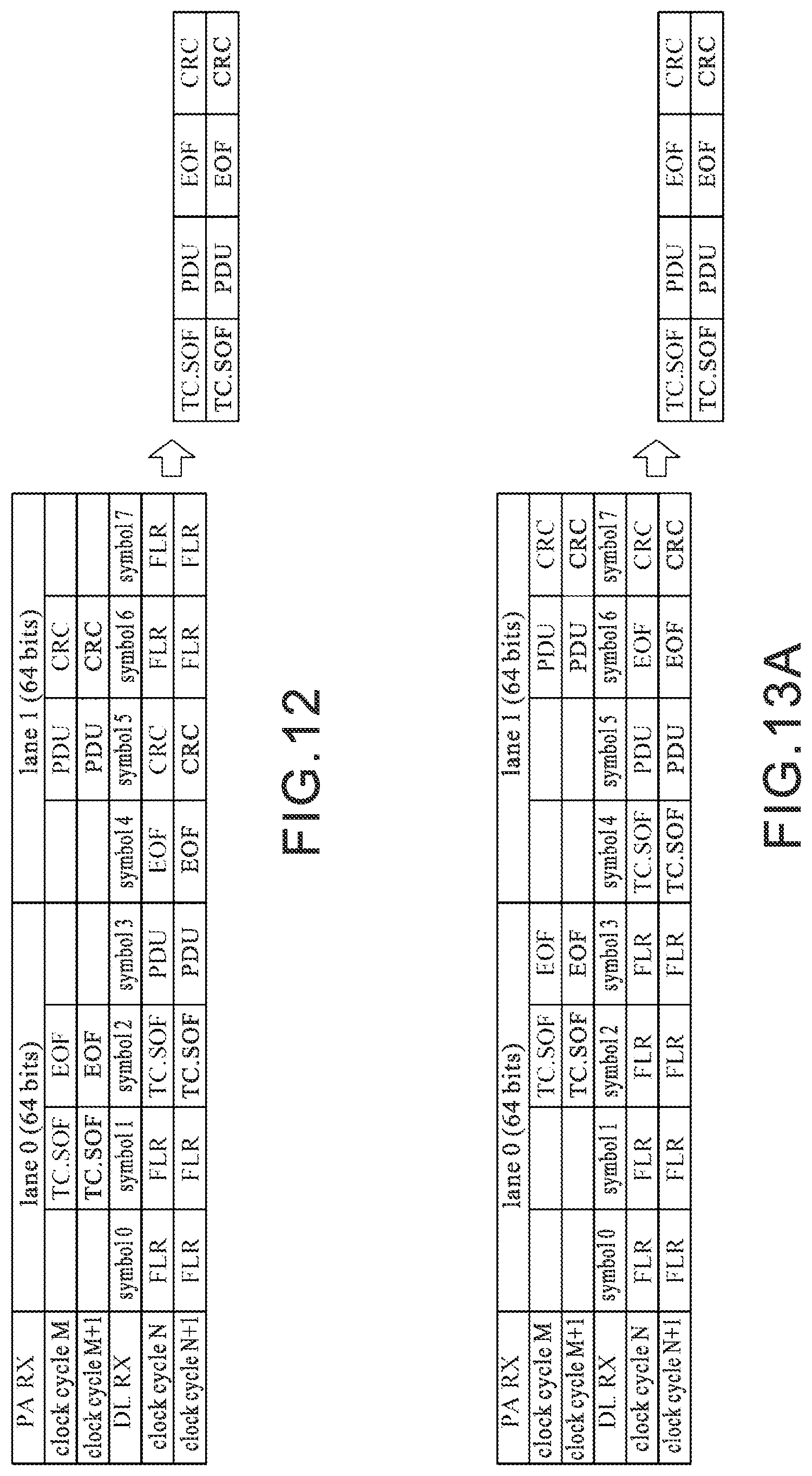 Patent US11782636 Figure 12 – Method for data processing of an interconnection protocol to support multiple lanes, controller, and storage device