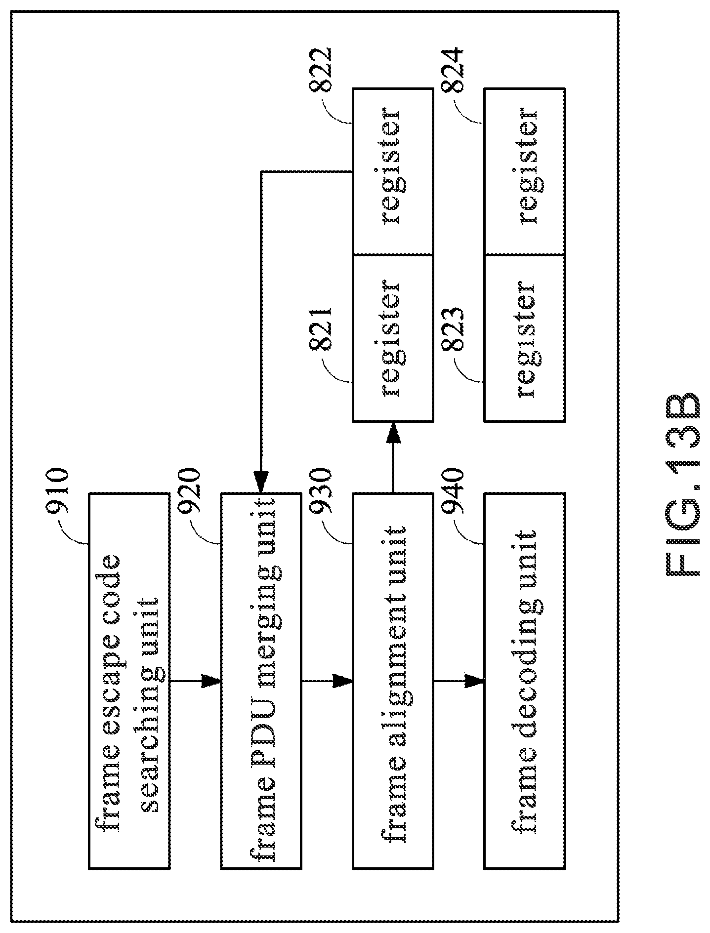 Patent US11782636 Figure 13 – Method for data processing of an interconnection protocol to support multiple lanes, controller, and storage device