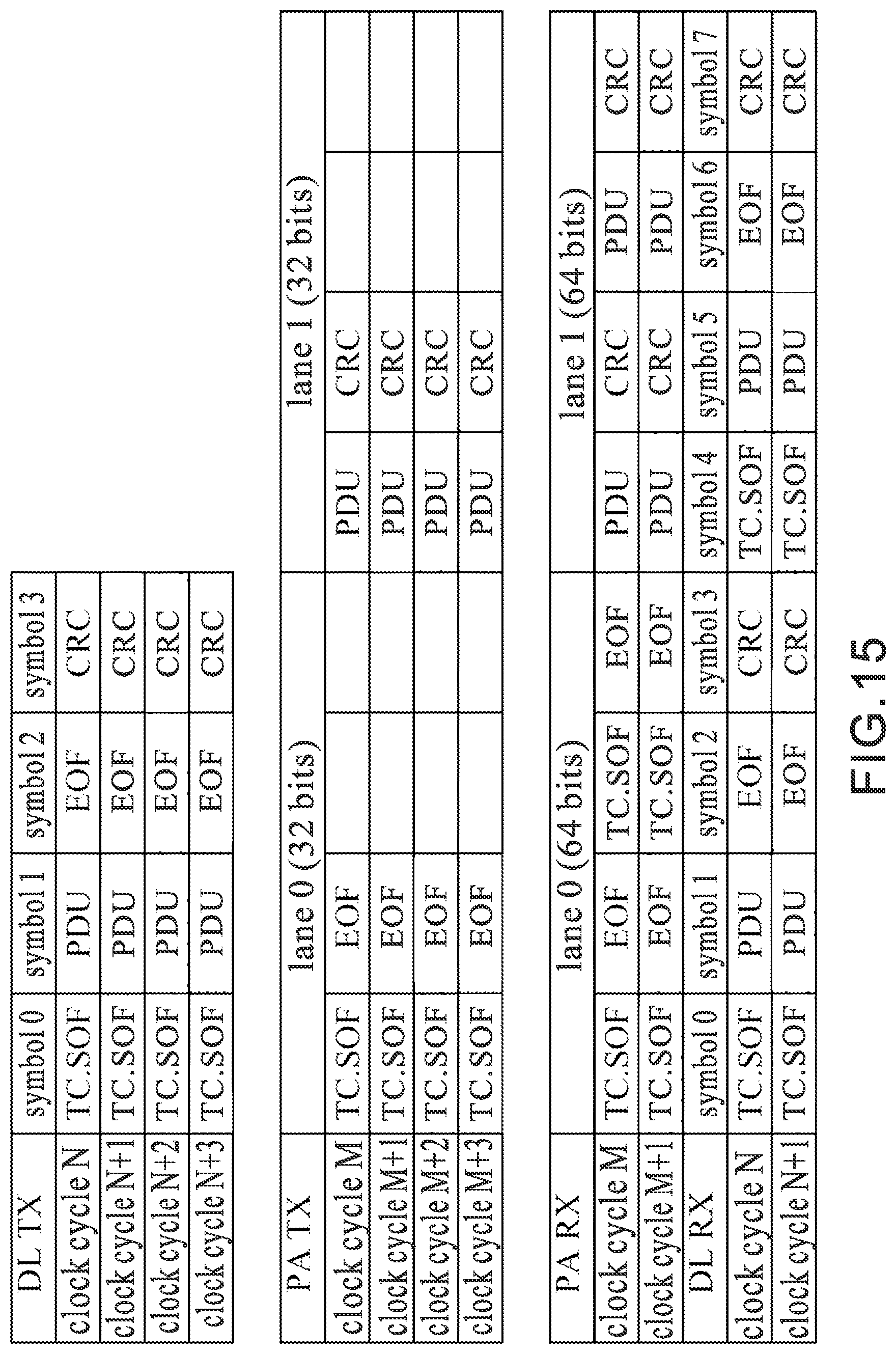Patent US11782636 Figure 15 – Method for data processing of an interconnection protocol to support multiple lanes, controller, and storage device