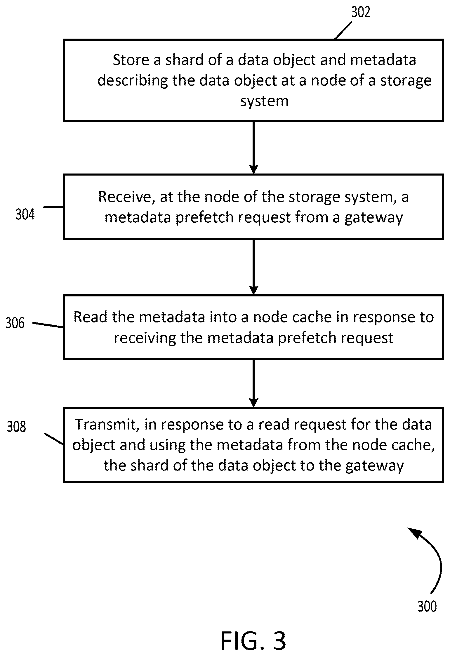 Patent US11782637 Figure 3 – Prefetching metadata in a storage system