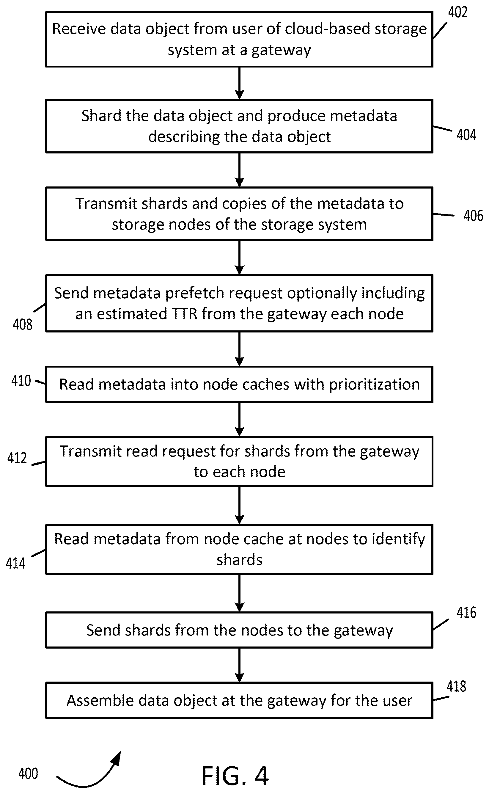 Patent US11782637 Figure 4 – Prefetching metadata in a storage system