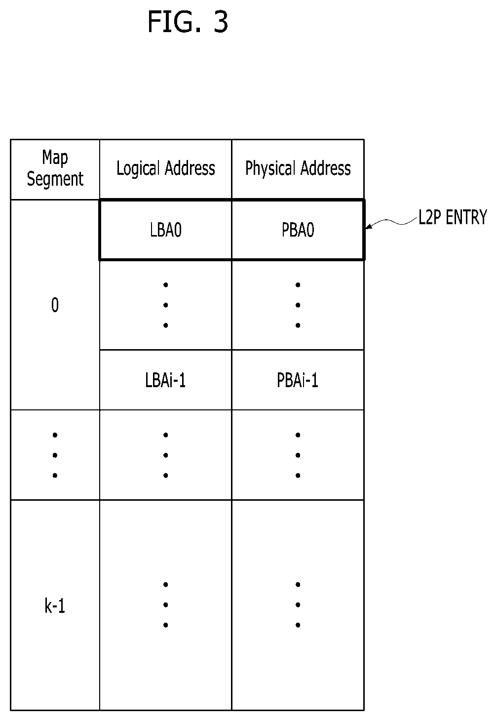Patent US11782638 Figure 2 – Storage device with improved read latency and operating method thereof