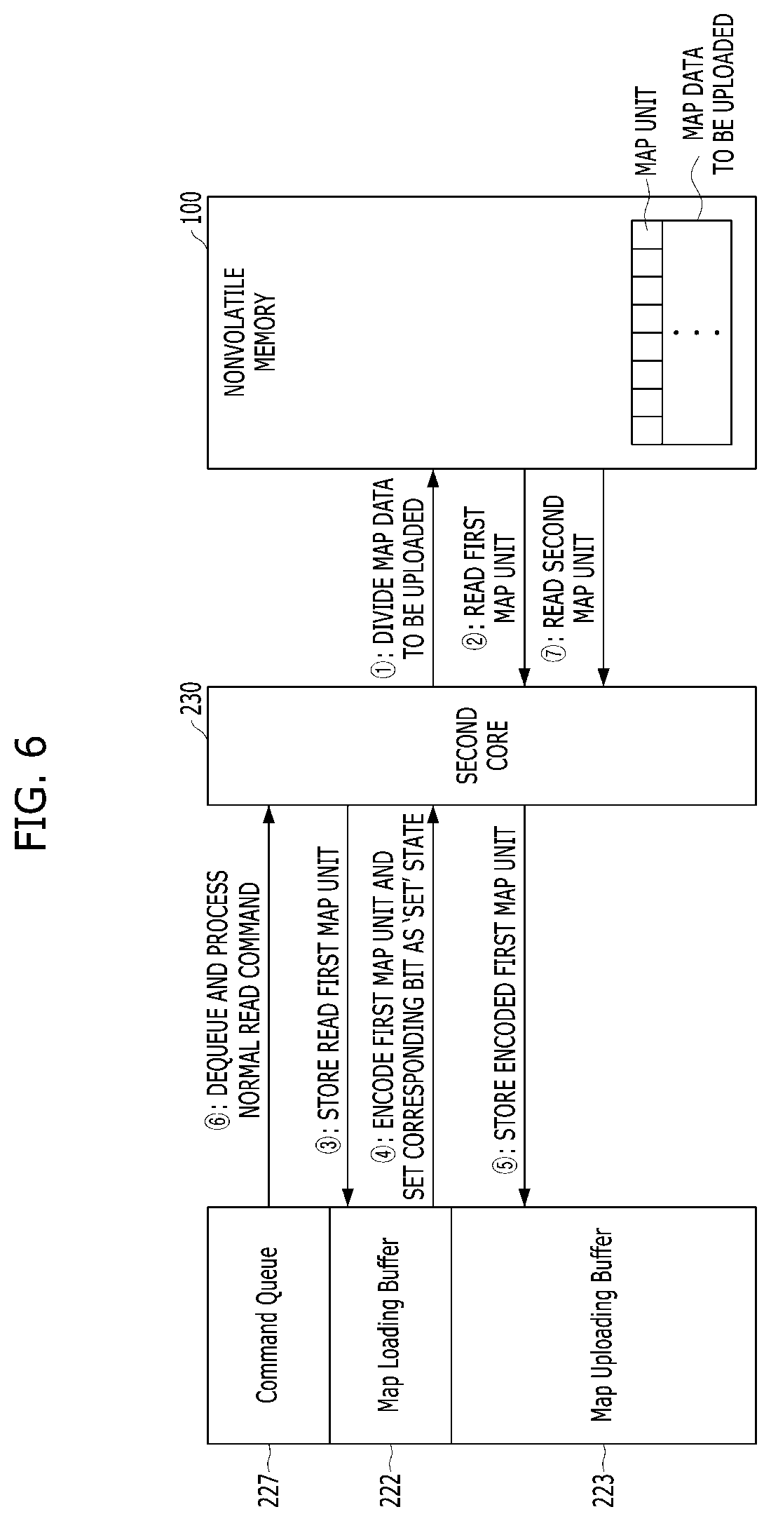 Patent US11782638 Figure 4 – Storage device with improved read latency and operating method thereof
