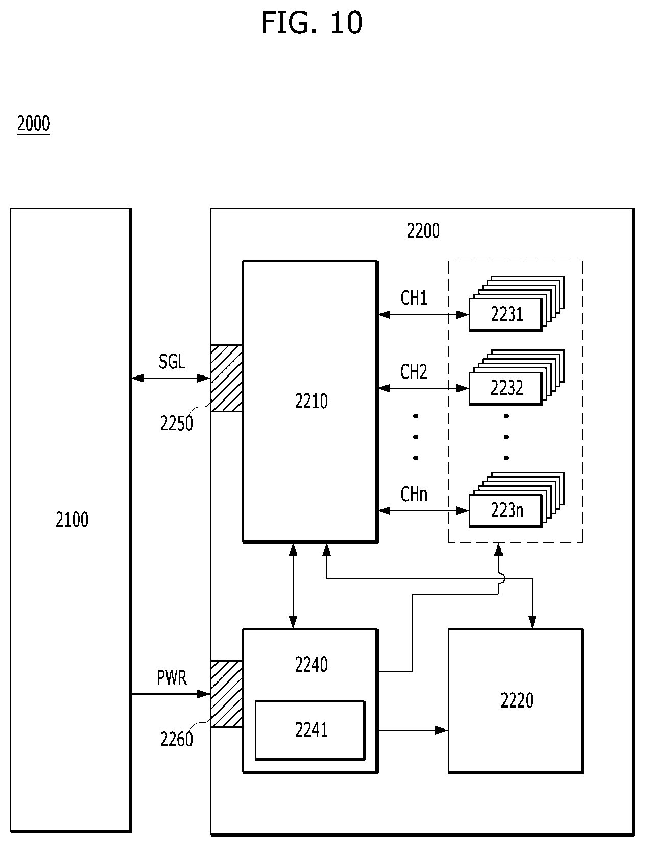 Patent US11782638 Figure 8 – Storage device with improved read latency and operating method thereof